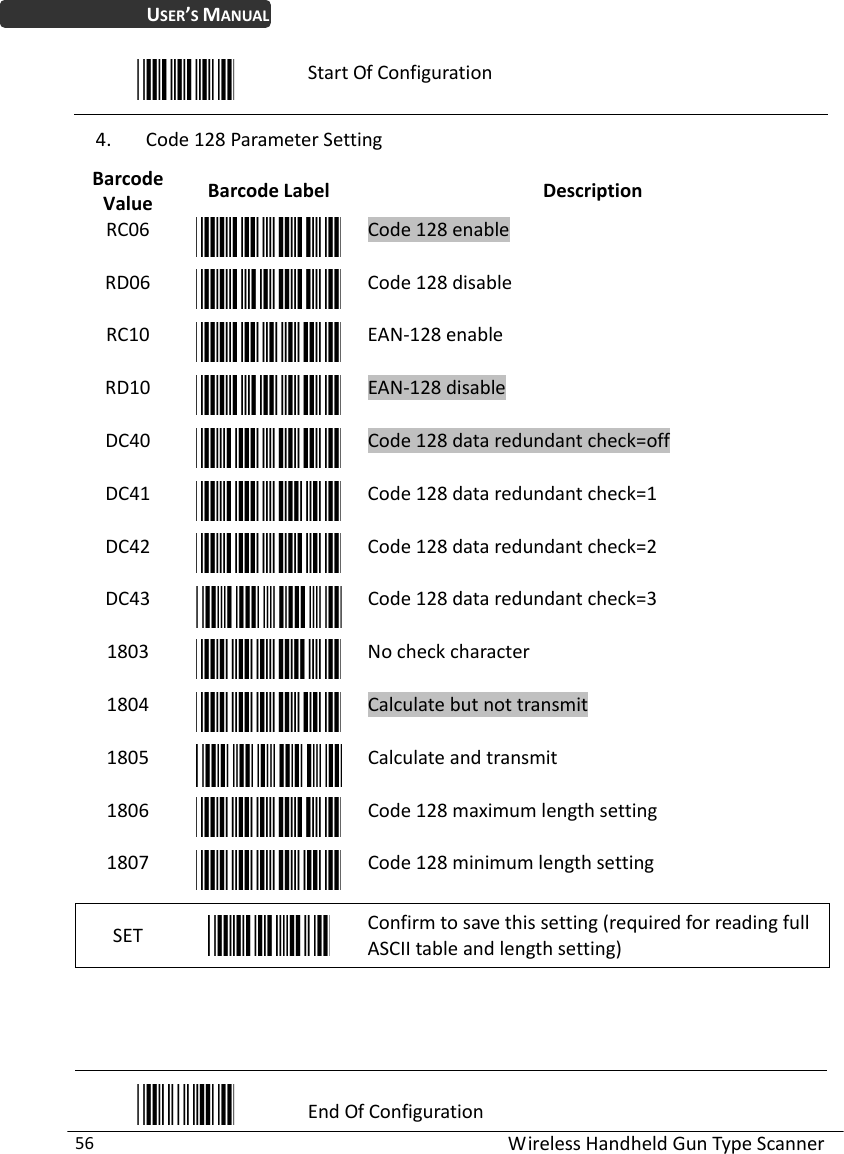 WirelessHandheldGunTypeScanner56USER’SMANUALStartOfConfiguration4. Code128ParameterSettingBarcodeValueBarcodeLabelDescriptionRC06Code128enableRD06Code128disableRC10EAN‐128enableRD10EAN‐128disableDC40Code128dataredundantcheck=offDC41Code128dataredundantcheck=1DC42Code128dataredundantcheck=2DC43Code128dataredundantcheck=31803Nocheckcharacter1804Calculatebutnottransmit1805Calculateandtransmit1806Code128maximumlengthsetting1807Code128minimumlengthsettingSETConfirmtosavethissetting(requiredforreadingfullASCIItableandlengthsetting)EndOfConfiguration