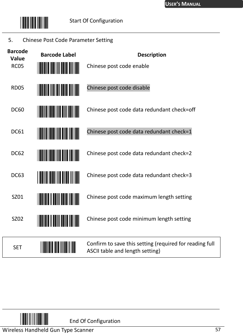 WirelessHandheldGunTypeScanner57USER’SMANUALStartOfConfiguration5. ChinesePostCodeParameterSettingBarcodeValueBarcodeLabelDescriptionRC05ChinesepostcodeenableRD05ChinesepostcodedisableDC60Chinesepostcodedataredundantcheck=offDC61Chinesepostcodedataredundantcheck=1DC62Chinesepostcodedataredundantcheck=2DC63Chinesepostcodedataredundantcheck=3SZ01ChinesepostcodemaximumlengthsettingSZ02ChinesepostcodeminimumlengthsettingSETConfirmtosavethissetting(requiredforreadingfullASCIItableandlengthsetting)EndOfConfiguration