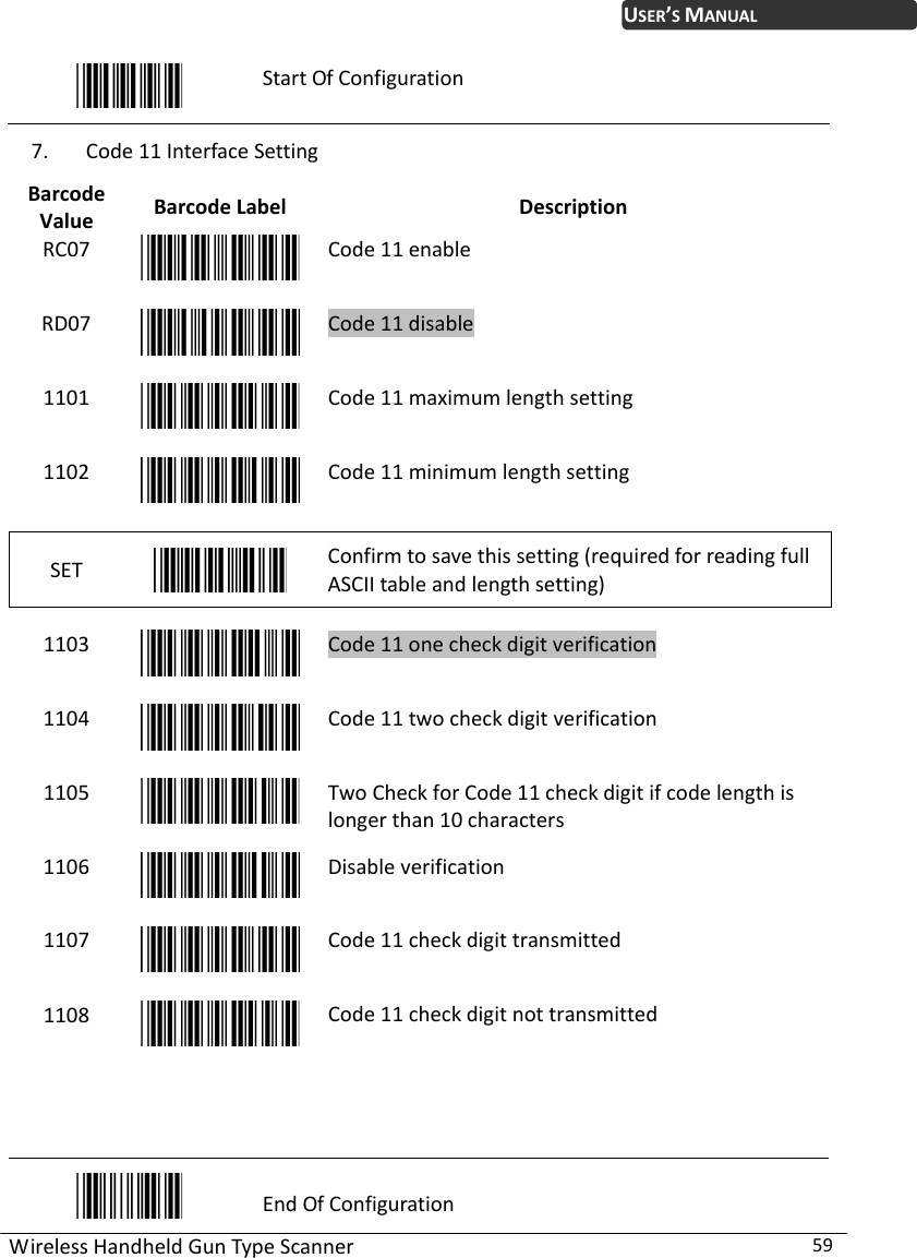WirelessHandheldGunTypeScanner59USER’SMANUALStartOfConfiguration7. Code11InterfaceSettingBarcodeValueBarcodeLabelDescriptionRC07Code11enableRD07Code11disable1101Code11maximumlengthsetting1102Code11minimumlengthsettingSETConfirmtosavethissetting(requiredforreadingfullASCIItableandlengthsetting)1103Code11onecheckdigitverification1104Code11twocheckdigitverification1105TwoCheckforCode11checkdigitifcodelengthislongerthan10characters1106Disableverification1107Code11checkdigittransmitted1108Code11checkdigitnottransmittedEndOfConfiguration