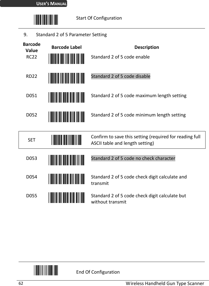 WirelessHandheldGunTypeScanner62USER’SMANUALStartOfConfiguration9. Standard2of5ParameterSettingBarcodeValueBarcodeLabelDescriptionRC22Standard2of5codeenableRD22Standard2of5codedisableD051Standard2of5codemaximumlengthsettingD052Standard2of5codeminimumlengthsettingSETConfirmtosavethissetting(requiredforreadingfullASCIItableandlengthsetting)D053Standard2of5codenocheckcharacterD054Standard2of5codecheckdigitcalculateandtransmitD055Standard2of5codecheckdigitcalculatebutwithouttransmitEndOfConfiguration