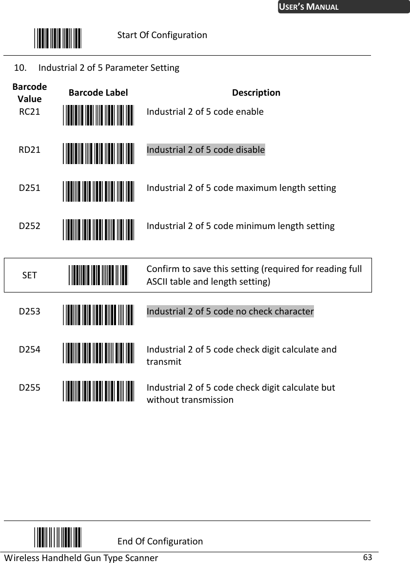 WirelessHandheldGunTypeScanner63USER’SMANUALStartOfConfiguration10. Industrial2of5ParameterSettingBarcodeValueBarcodeLabelDescriptionRC21Industrial2of5codeenableRD21Industrial2of5codedisableD251Industrial2of5codemaximumlengthsettingD252Industrial2of5codeminimumlengthsettingSETConfirmtosavethissetting(requiredforreadingfullASCIItableandlengthsetting)D253Industrial2of5codenocheckcharacterD254Industrial2of5codecheckdigitcalculateandtransmitD255Industrial2of5codecheckdigitcalculatebutwithouttransmissionEndOfConfiguration