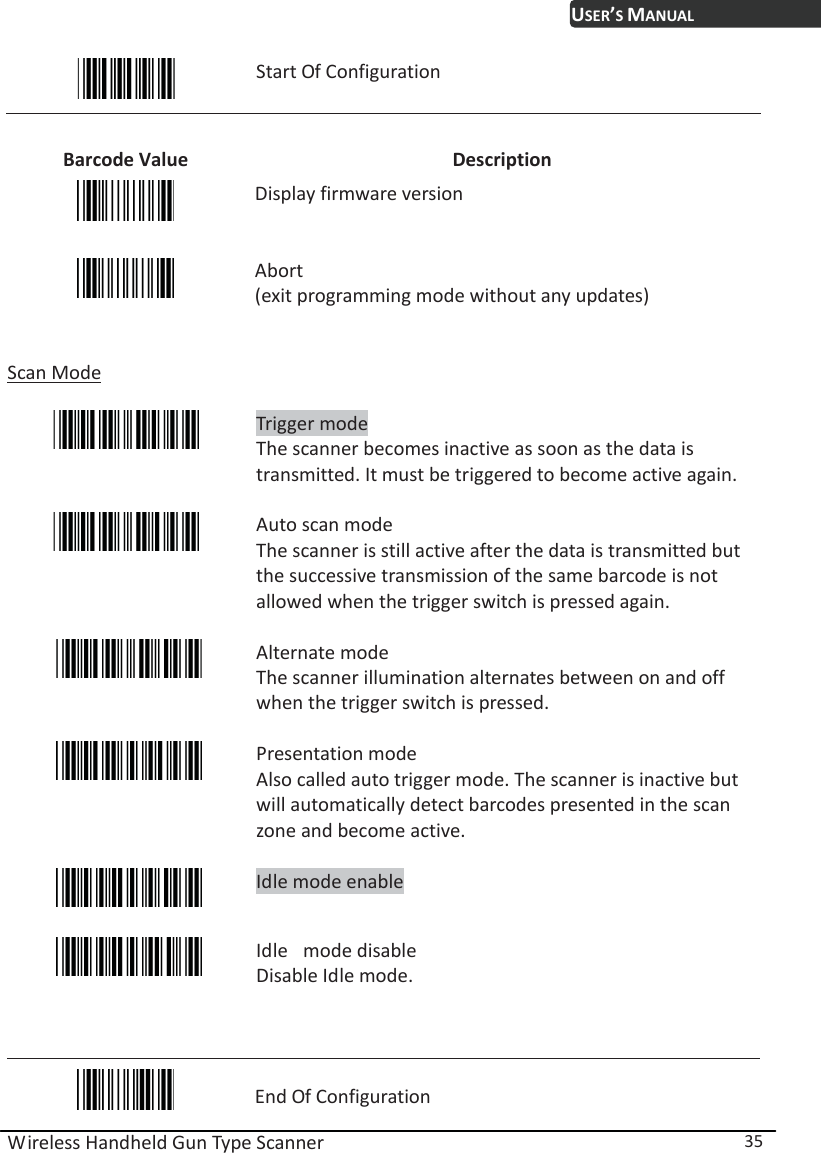USER’S MANUAL Wireless Handheld Gun Type Scanner  35  Start Of Configuration  Barcode Value  Description  Display firmware version  Abort  (exit programming mode without any updates)  Scan Mode    Trigger mode The scanner becomes inactive as soon as the data is transmitted. It must be triggered to become active again.    Auto scan mode The scanner is still active after the data is transmitted but the successive transmission of the same barcode is not allowed when the trigger switch is pressed again.    Alternate mode The scanner illumination alternates between on and off when the trigger switch is pressed.    Presentation mode Also called auto trigger mode. The scanner is inactive but will automatically detect barcodes presented in the scan zone and become active.    Idle mode enable    Idle   mode disable Disable Idle mode.    End Of Configuration 
