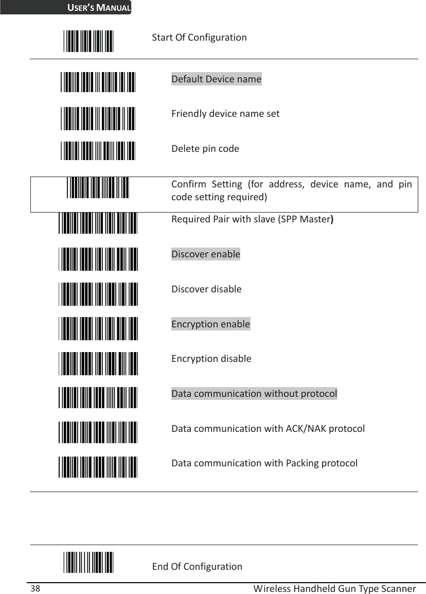 USER’S MANUAL  Wireless Handheld Gun Type Scanner 38  Start Of Configuration   Default Device name  Friendly device name set  Delete pin code  Confirm Setting (for address, device name, and pin code setting required)  Required Pair with slave (SPP Master)  Discover enable  Discover disable  Encryption enable  Encryption disable  Data communication without protocol    Data communication with ACK/NAK protocol  Data communication with Packing protocol        End Of Configuration 