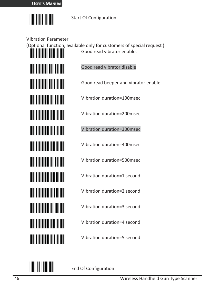 USER’S MANUAL  Wireless Handheld Gun Type Scanner 46  Start Of Configuration   Vibration Parameter   (Optional function, available only for customers of special request )   Good read vibrator enable.   Good read vibrator disable   Good read beeper and vibrator enable   Vibration duration=100msec   Vibration duration=200msec   Vibration duration=300msec   Vibration duration=400msec   Vibration duration=500msec   Vibration duration=1 second   Vibration duration=2 second   Vibration duration=3 second   Vibration duration=4 second   Vibration duration=5 second    End Of Configuration 