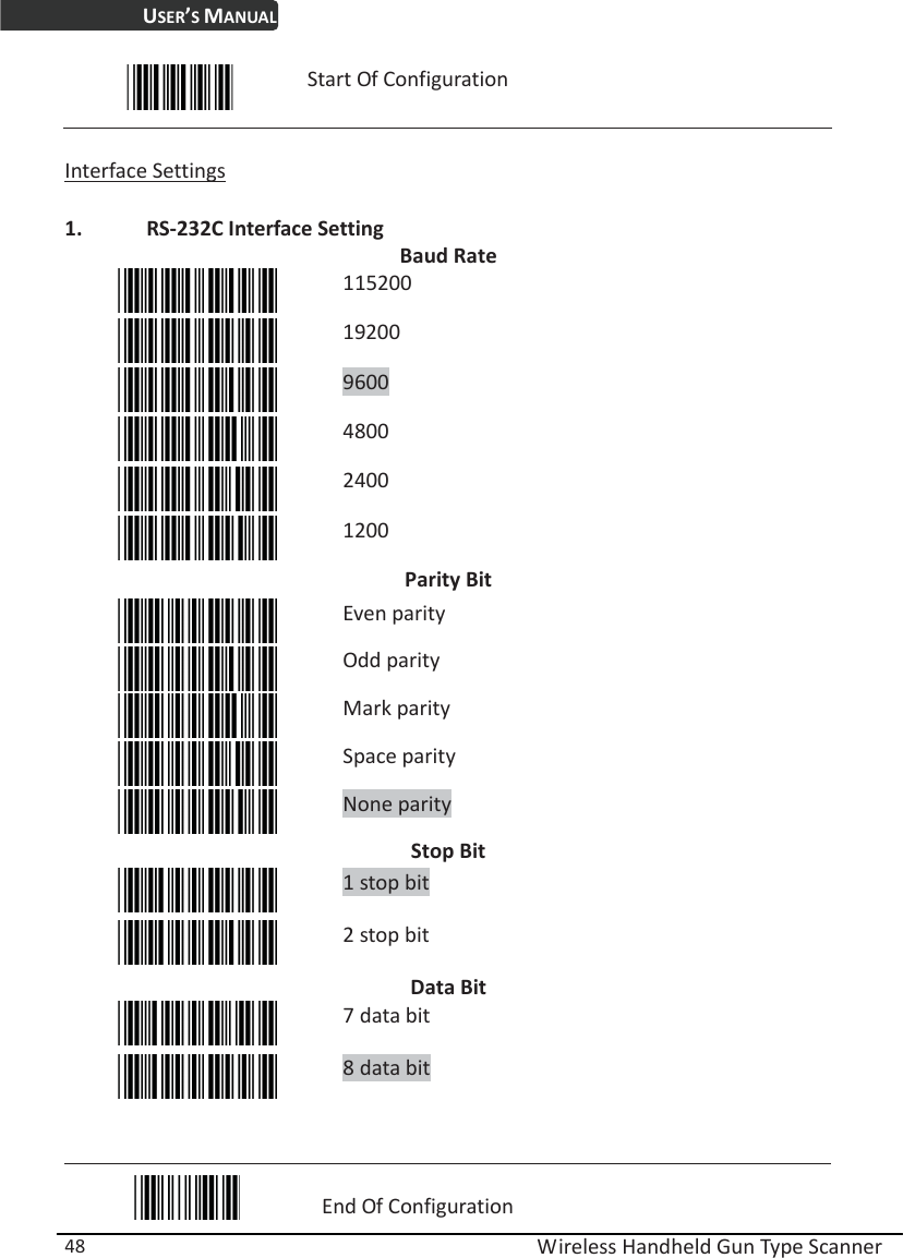 USER’S MANUAL  Wireless Handheld Gun Type Scanner 48  Start Of Configuration  Interface Settings  1. RS-232C Interface Setting Baud Rate  115200  19200  9600  4800  2400  1200 Parity Bit  Even parity  Odd parity  Mark parity  Space parity  None parity Stop Bit  1 stop bit  2 stop bit Data Bit  7 data bit  8 data bit    End Of Configuration 
