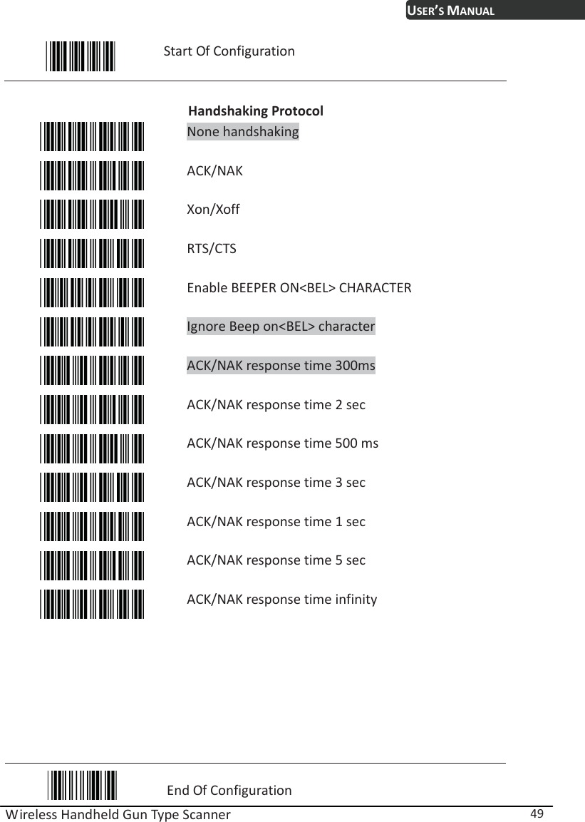 USER’S MANUAL Wireless Handheld Gun Type Scanner  49  Start Of Configuration  Handshaking Protocol  None handshaking  ACK/NAK  Xon/Xoff  RTS/CTS  Enable BEEPER ON&lt;BEL&gt; CHARACTER  Ignore Beep on&lt;BEL&gt; character  ACK/NAK response time 300ms  ACK/NAK response time 2 sec  ACK/NAK response time 500 ms  ACK/NAK response time 3 sec  ACK/NAK response time 1 sec  ACK/NAK response time 5 sec  ACK/NAK response time infinity         End Of Configuration 