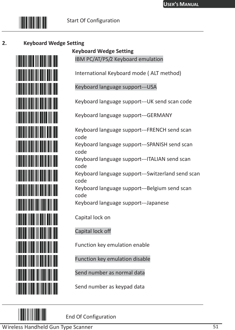 USER’S MANUAL Wireless Handheld Gun Type Scanner  51  Start Of Configuration  2. Keyboard Wedge Setting Keyboard Wedge Setting  IBM PC/AT/PS/2 Keyboard emulation  International Keyboard mode ( ALT method)  Keyboard language support---USA   Keyboard language support---UK send scan code  Keyboard language support---GERMANY   Keyboard language support---FRENCH send scan code  Keyboard language support---SPANISH send scan code   Keyboard language support---ITALIAN send scan code  Keyboard language support---Switzerland send scan code  Keyboard language support---Belgium send scan code  Keyboard language support---Japanese   Capital lock on  Capital lock off  Function key emulation enable  Function key emulation disable  Send number as normal data  Send number as keypad data  End Of Configuration 