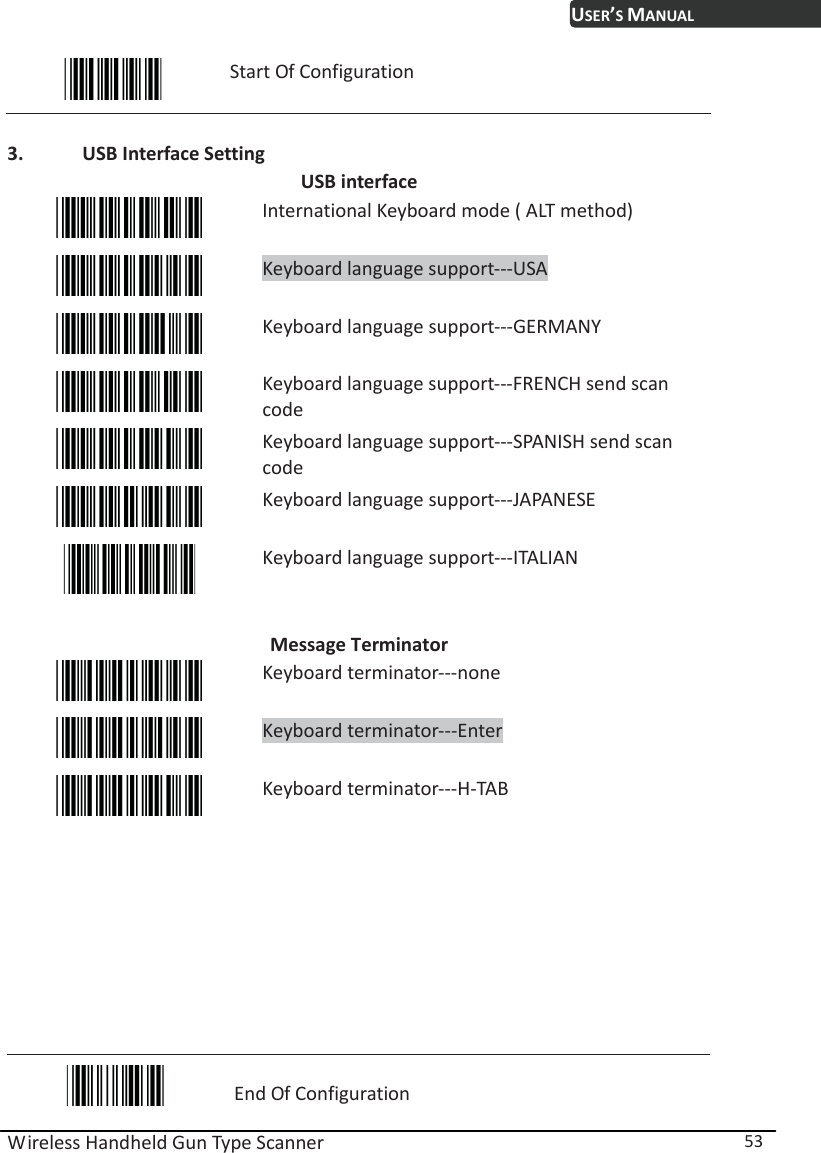 USER’S MANUAL Wireless Handheld Gun Type Scanner  53  Start Of Configuration  3. USB Interface Setting USB interface  International Keyboard mode ( ALT method)   Keyboard language support---USA   Keyboard language support---GERMANY   Keyboard language support---FRENCH send scan code  Keyboard language support---SPANISH send scan code   Keyboard language support---JAPANESE    Keyboard language support---ITALIAN   Message Terminator  Keyboard terminator---none  Keyboard terminator---Enter  Keyboard terminator---H-TAB          End Of Configuration 
