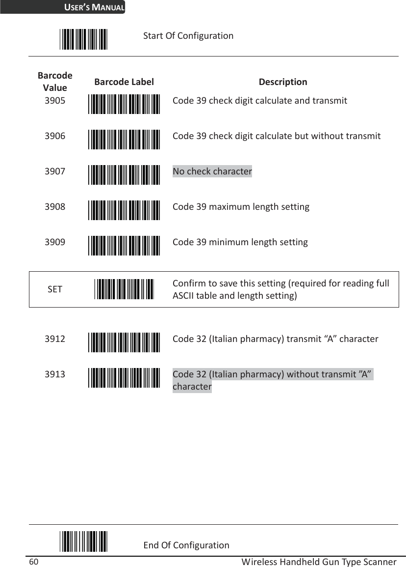 USER’S MANUAL  Wireless Handheld Gun Type Scanner 60  Start Of Configuration  Barcode Value  Barcode Label  Description 3905  Code 39 check digit calculate and transmit 3906  Code 39 check digit calculate but without transmit 3907  No check character 3908  Code 39 maximum length setting 3909  Code 39 minimum length setting SET   Confirm to save this setting (required for reading full ASCII table and length setting)     3912  Code 32 (Italian pharmacy) transmit “A” character 3913  Code 32 (Italian pharmacy) without transmit ”A” character           End Of Configuration 