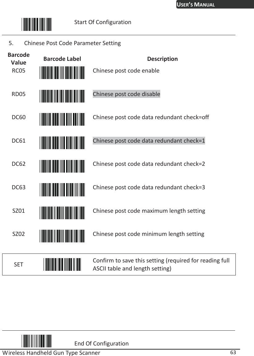 USER’S MANUAL Wireless Handheld Gun Type Scanner  63  Start Of Configuration 5. Chinese Post Code Parameter Setting Barcode Value  Barcode Label  Description RC05  Chinese post code enable RD05  Chinese post code disable DC60  Chinese post code data redundant check=off DC61  Chinese post code data redundant check=1 DC62  Chinese post code data redundant check=2 DC63  Chinese post code data redundant check=3 SZ01  Chinese post code maximum length setting SZ02  Chinese post code minimum length setting SET   Confirm to save this setting (required for reading full ASCII table and length setting)         End Of Configuration 