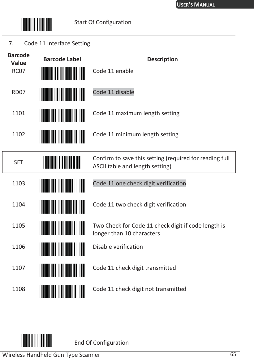 USER’S MANUAL Wireless Handheld Gun Type Scanner  65  Start Of Configuration 7. Code 11 Interface Setting Barcode Value  Barcode Label  Description RC07  Code 11 enable RD07  Code 11 disable 1101  Code 11 maximum length setting 1102  Code 11 minimum length setting SET   Confirm to save this setting (required for reading full ASCII table and length setting)    1103  Code 11 one check digit verification 1104  Code 11 two check digit verification 1105  Two Check for Code 11 check digit if code length is longer than 10 characters 1106  Disable verification 1107  Code 11 check digit transmitted 1108  Code 11 check digit not transmitted     End Of Configuration 