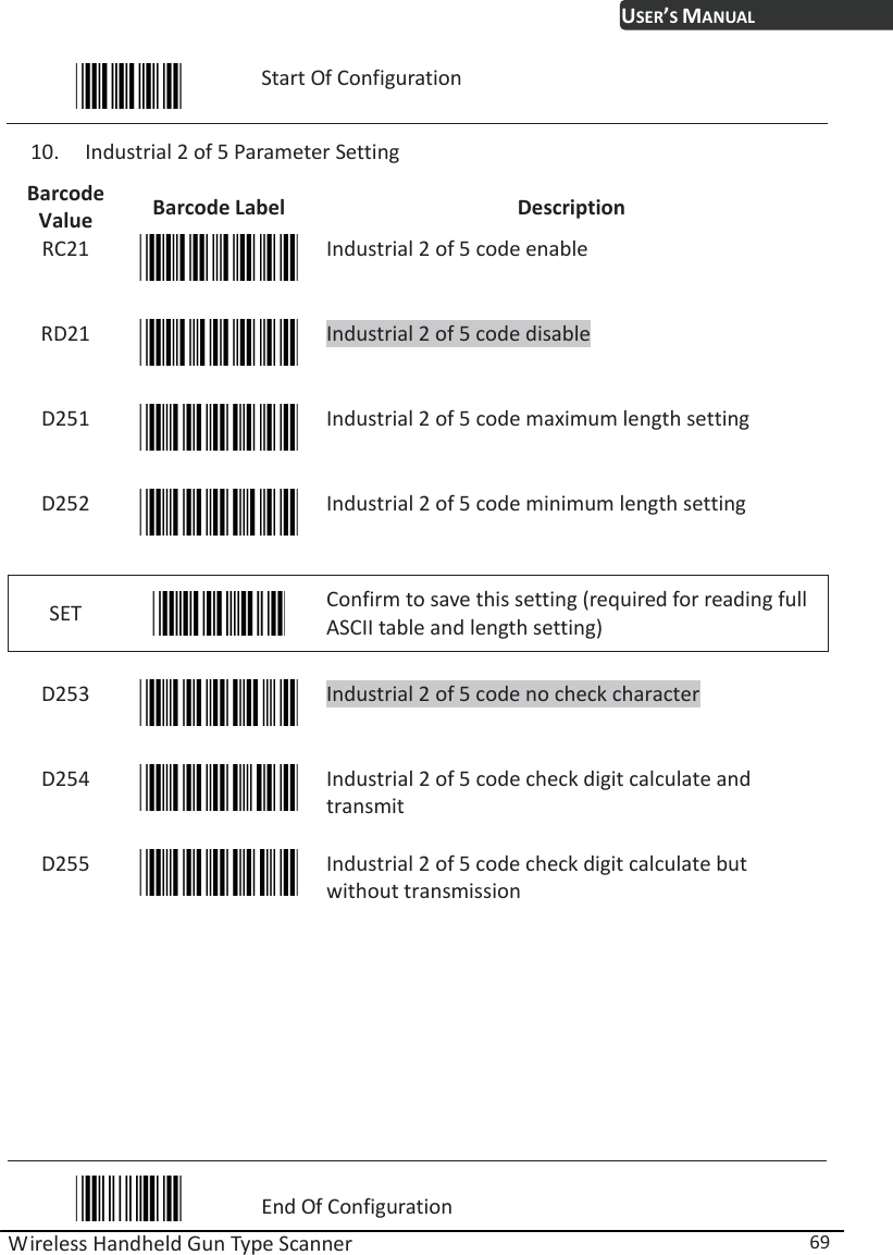 USER’S MANUAL Wireless Handheld Gun Type Scanner  69  Start Of Configuration 10. Industrial 2 of 5 Parameter Setting Barcode Value  Barcode Label  Description RC21  Industrial 2 of 5 code enable RD21  Industrial 2 of 5 code disable D251  Industrial 2 of 5 code maximum length setting D252  Industrial 2 of 5 code minimum length setting SET   Confirm to save this setting (required for reading full ASCII table and length setting)    D253  Industrial 2 of 5 code no check character D254  Industrial 2 of 5 code check digit calculate and transmit D255  Industrial 2 of 5 code check digit calculate but without transmission         End Of Configuration 
