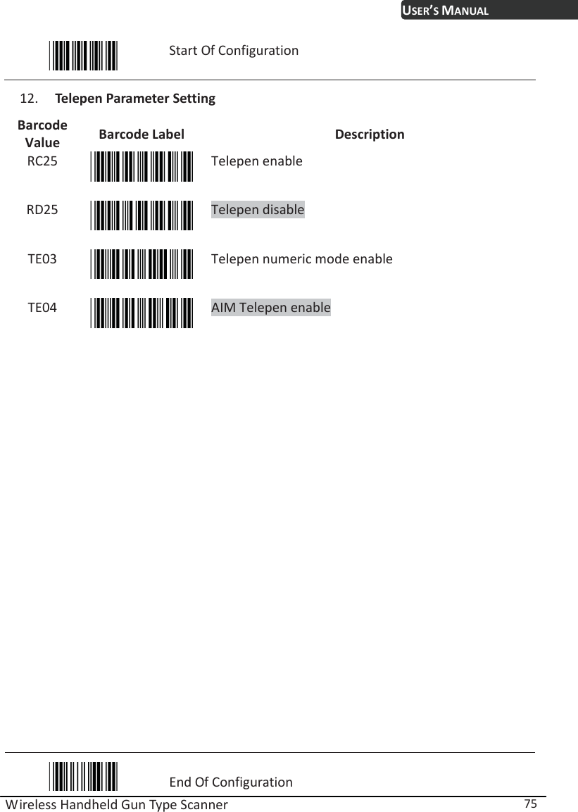 USER’S MANUAL Wireless Handheld Gun Type Scanner  75  Start Of Configuration 12. Telepen Parameter Setting Barcode Value  Barcode Label  Description RC25  Telepen enable RD25  Telepen disable TE03  Telepen numeric mode enable TE04  AIM Telepen enable                              End Of Configuration 