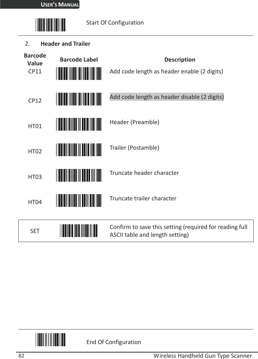 USER’S MANUAL  Wireless Handheld Gun Type Scanner 82  Start Of Configuration 2. Header and Trailer   Barcode Value  Barcode Label  Description CP11  Add code length as header enable (2 digits) CP12  Add code length as header disable (2 digits) HT01  Header (Preamble) HT02  Trailer (Postamble) HT03  Truncate header character HT04  Truncate trailer character SET   Confirm to save this setting (required for reading full ASCII table and length setting)             End Of Configuration 