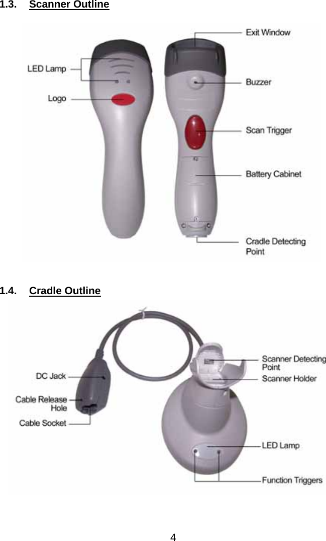  1.3.  Scanner Outline     1.4.  Cradle Outline   4 