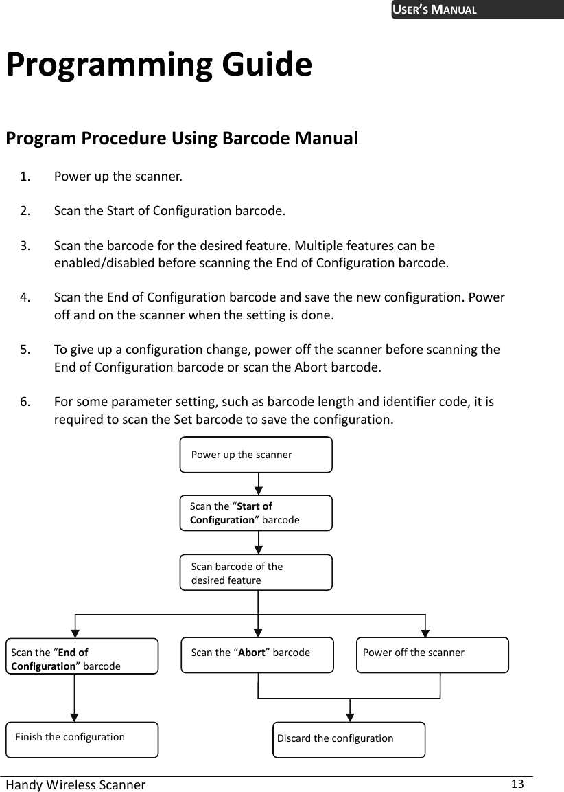 USER’S MANUAL Handy Wireless Scanner  13 Programming Guide Program Procedure Using Barcode Manual 1. Power up the scanner.   2. Scan the Start of Configuration barcode.     3. Scan the barcode for the desired feature. Multiple features can be enabled/disabled before scanning the End of Configuration barcode.     4. Scan the End of Configuration barcode and save the new configuration. Power off and on the scanner when the setting is done.   5. To give up a configuration change, power off the scanner before scanning the End of Configuration barcode or scan the Abort barcode.     6. For some parameter setting, such as barcode length and identifier code, it is required to scan the Set barcode to save the configuration.    Scan barcode of the desired feature Discard the configurationFinish the configuration Power off the scannerScan the “Abort”barcode Scan the “End of Configuration” barcode Scan the “Start of Configuration” barcode Power up the scanner