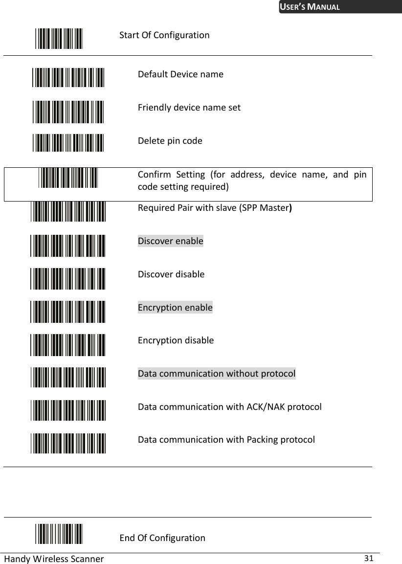 USER’S MANUAL Handy Wireless Scanner  31  Start Of Configuration   Default Device name  Friendly device name set  Delete pin code  Confirm Setting (for address, device name, and pin code setting required)  Required Pair with slave (SPP Master)  Discover enable  Discover disable  Encryption enable  Encryption disable  Data communication without protocol    Data communication with ACK/NAK protocol  Data communication with Packing protocol        End Of Configuration 