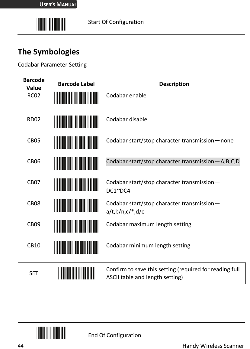 USER’S MANUAL  Handy Wireless Scanner 44  Start Of Configuration  The Symbologies Codabar Parameter Setting  Barcode Value  Barcode Label  Description RC02  Codabar enable  RD02  Codabar disable  CB05  Codabar start/stop character transmission－none CB06  Codabar start/stop character transmission－A,B,C,D CB07  Codabar start/stop character transmission－DC1~DC4 CB08  Codabar start/stop character transmission－a/t,b/n,c/*,d/e CB09  Codabar maximum length setting CB10  Codabar minimum length setting SET   Confirm to save this setting (required for reading full ASCII table and length setting)         End Of Configuration 