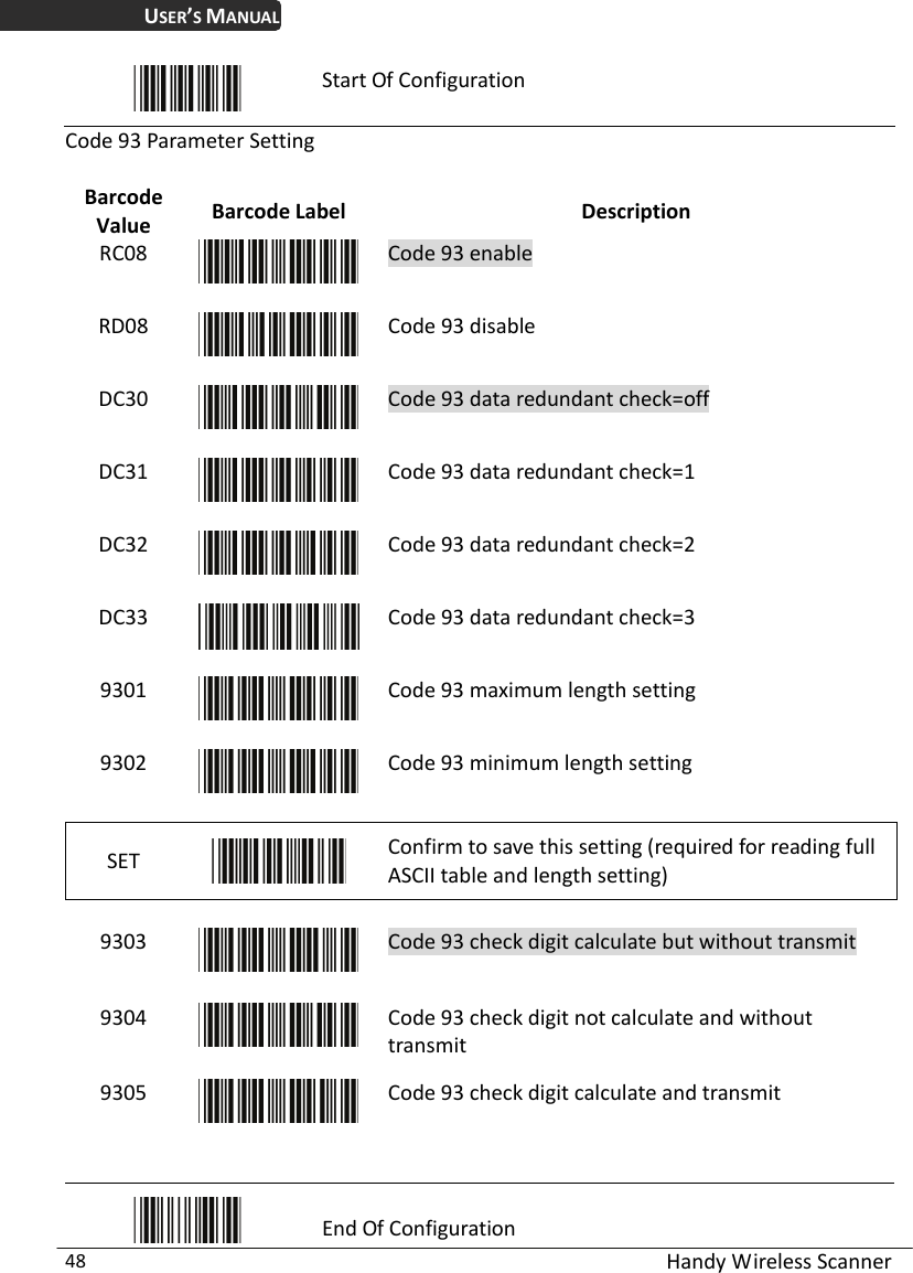 USER’S MANUAL  Handy Wireless Scanner 48  Start Of Configuration Code 93 Parameter Setting  Barcode Value  Barcode Label  Description RC08  Code 93 enable RD08  Code 93 disable DC30  Code 93 data redundant check=off DC31  Code 93 data redundant check=1 DC32  Code 93 data redundant check=2 DC33  Code 93 data redundant check=3 9301  Code 93 maximum length setting 9302  Code 93 minimum length setting SET   Confirm to save this setting (required for reading full ASCII table and length setting)    9303  Code 93 check digit calculate but without transmit 9304  Code 93 check digit not calculate and without transmit 9305  Code 93 check digit calculate and transmit   End Of Configuration 