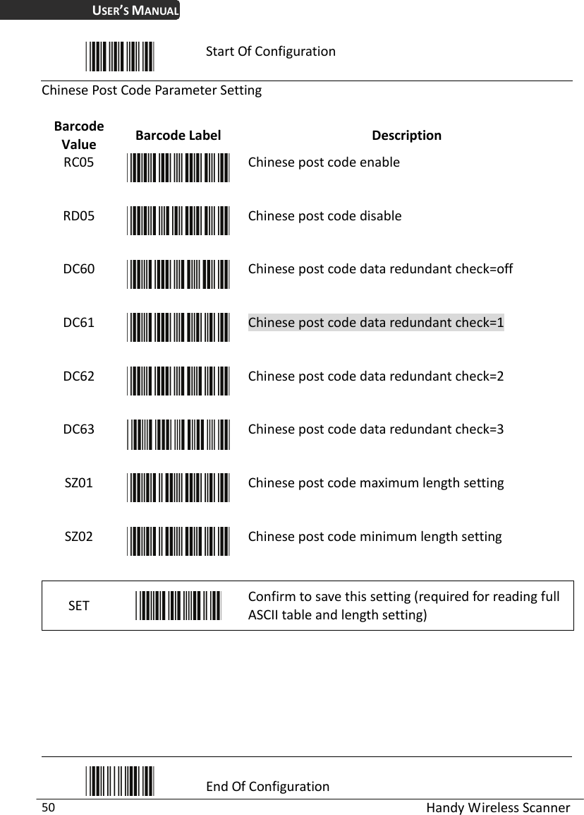 USER’S MANUAL  Handy Wireless Scanner 50  Start Of Configuration Chinese Post Code Parameter Setting  Barcode Value  Barcode Label  Description RC05  Chinese post code enable RD05  Chinese post code disable DC60  Chinese post code data redundant check=off DC61  Chinese post code data redundant check=1 DC62  Chinese post code data redundant check=2 DC63  Chinese post code data redundant check=3 SZ01  Chinese post code maximum length setting SZ02  Chinese post code minimum length setting SET   Confirm to save this setting (required for reading full ASCII table and length setting)         End Of Configuration 