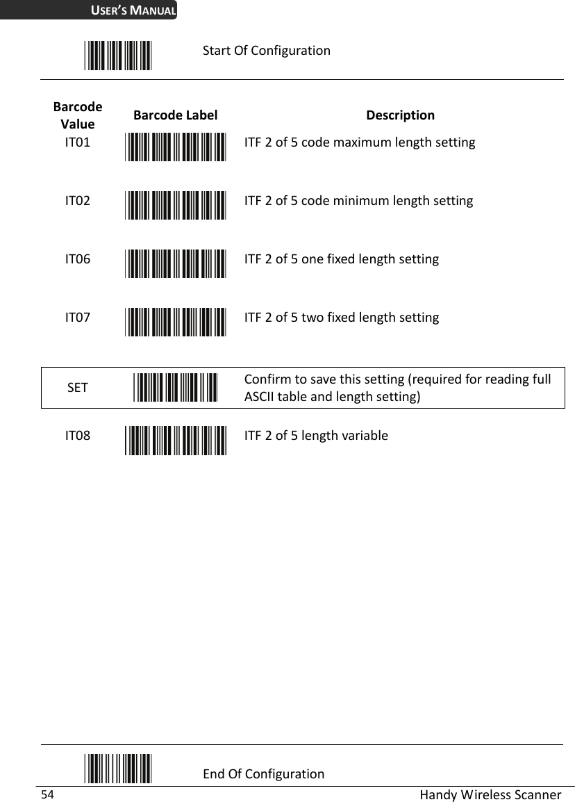 USER’S MANUAL  Handy Wireless Scanner 54  Start Of Configuration  Barcode Value  Barcode Label  Description IT01  ITF 2 of 5 code maximum length setting IT02  ITF 2 of 5 code minimum length setting IT06  ITF 2 of 5 one fixed length setting IT07  ITF 2 of 5 two fixed length setting SET   Confirm to save this setting (required for reading full ASCII table and length setting)  IT08  ITF 2 of 5 length variable                    End Of Configuration 