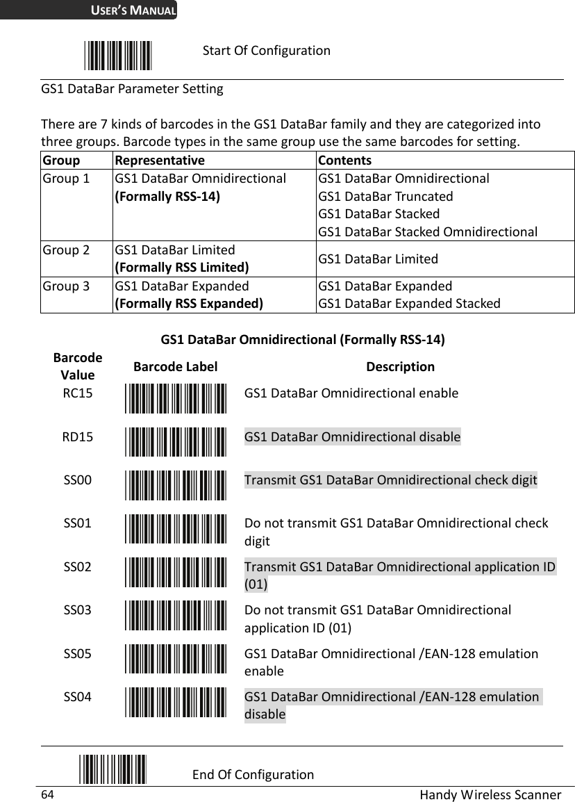 USER’S MANUAL  Handy Wireless Scanner 64  Start Of Configuration GS1 DataBar Parameter Setting  There are 7 kinds of barcodes in the GS1 DataBar family and they are categorized into three groups. Barcode types in the same group use the same barcodes for setting. Group Representative  Contents Group 1  GS1 DataBar Omnidirectional (Formally RSS-14) GS1 DataBar Omnidirectional GS1 DataBar Truncated GS1 DataBar Stacked GS1 DataBar Stacked Omnidirectional Group 2  GS1 DataBar Limited (Formally RSS Limited)  GS1 DataBar Limited Group 3  GS1 DataBar Expanded (Formally RSS Expanded) GS1 DataBar Expanded GS1 DataBar Expanded Stacked  GS1 DataBar Omnidirectional (Formally RSS-14) Barcode Value  Barcode Label  Description RC15  GS1 DataBar Omnidirectional enable RD15  GS1 DataBar Omnidirectional disable SS00  Transmit GS1 DataBar Omnidirectional check digit SS01  Do not transmit GS1 DataBar Omnidirectional check digit SS02  Transmit GS1 DataBar Omnidirectional application ID (01) SS03  Do not transmit GS1 DataBar Omnidirectional application ID (01) SS05  GS1 DataBar Omnidirectional /EAN-128 emulation enable SS04  GS1 DataBar Omnidirectional /EAN-128 emulation disable   End Of Configuration 