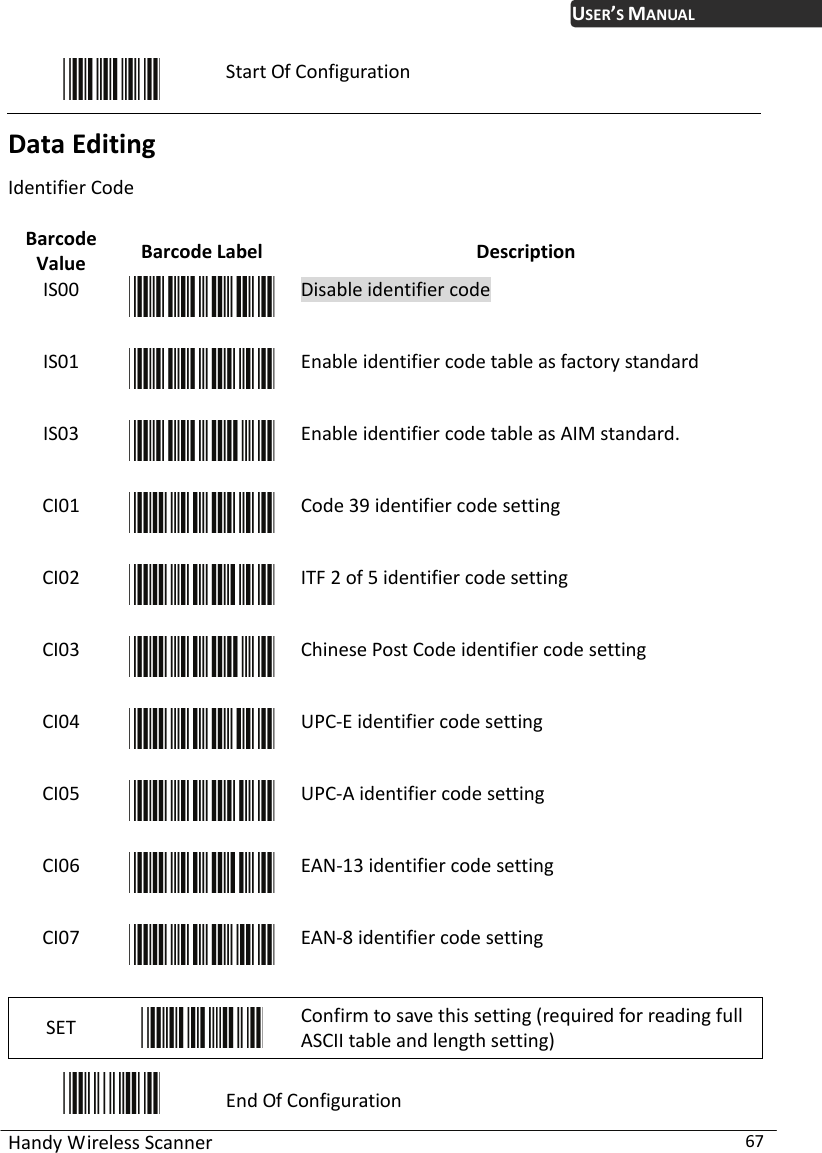 USER’S MANUAL Handy Wireless Scanner  67  Start Of Configuration Data Editing Identifier Code  Barcode Value  Barcode Label  Description IS00  Disable identifier code IS01  Enable identifier code table as factory standard IS03  Enable identifier code table as AIM standard. CI01  Code 39 identifier code setting CI02  ITF 2 of 5 identifier code setting CI03  Chinese Post Code identifier code setting CI04  UPC-E identifier code setting CI05  UPC-A identifier code setting CI06  EAN-13 identifier code setting CI07  EAN-8 identifier code setting SET   Confirm to save this setting (required for reading full ASCII table and length setting)  End Of Configuration 