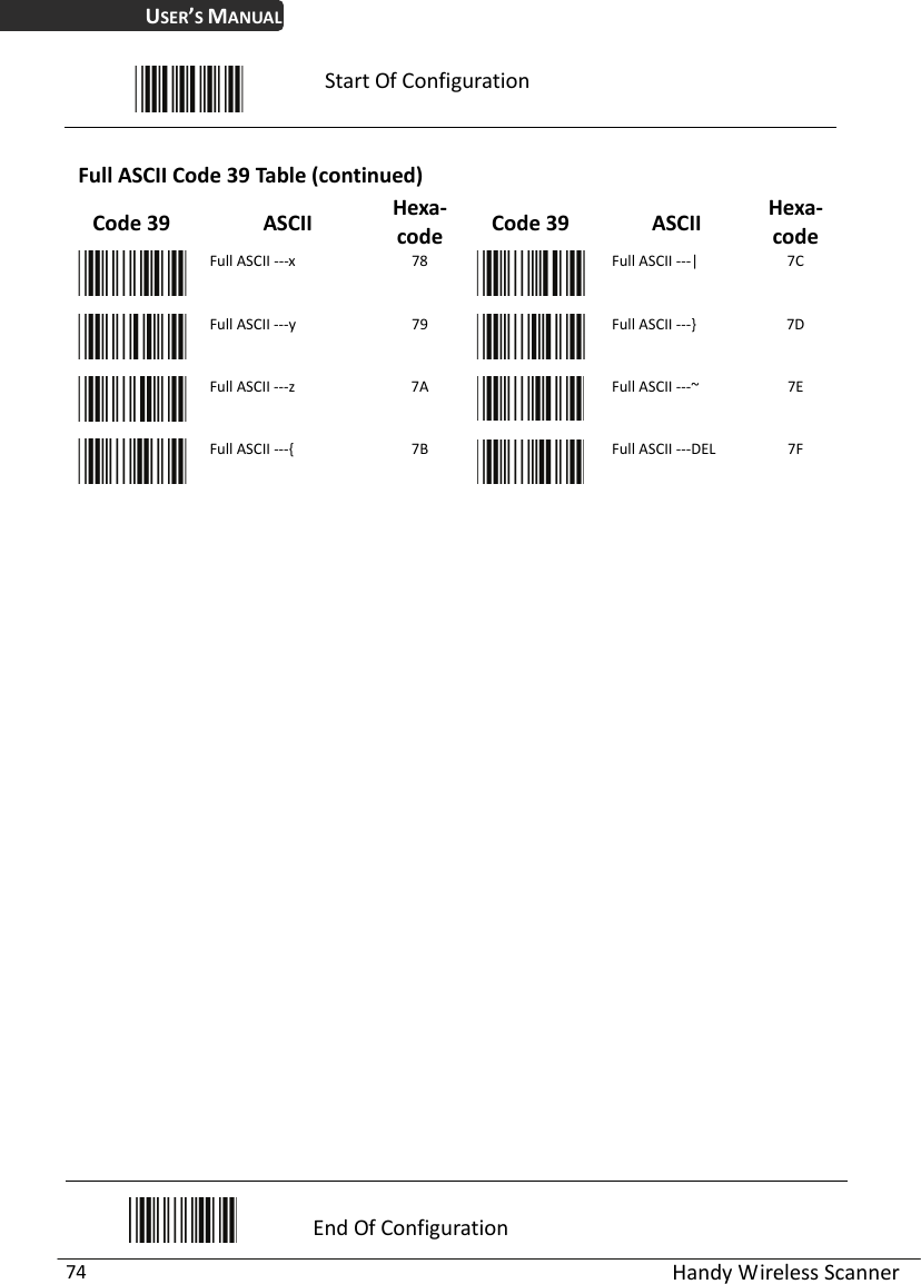 USER’S MANUAL  Handy Wireless Scanner 74  Start Of Configuration  Full ASCII Code 39 Table (continued) Code 39  ASCII  Hexa-code Code 39  ASCII  Hexa-code Full ASCII ---x  78  Full ASCII ---|  7C  Full ASCII ---y  79  Full ASCII ---}  7D  Full ASCII ---z  7A  Full ASCII ---~  7E  Full ASCII ---{  7B  Full ASCII ---DEL  7F                          End Of Configuration 