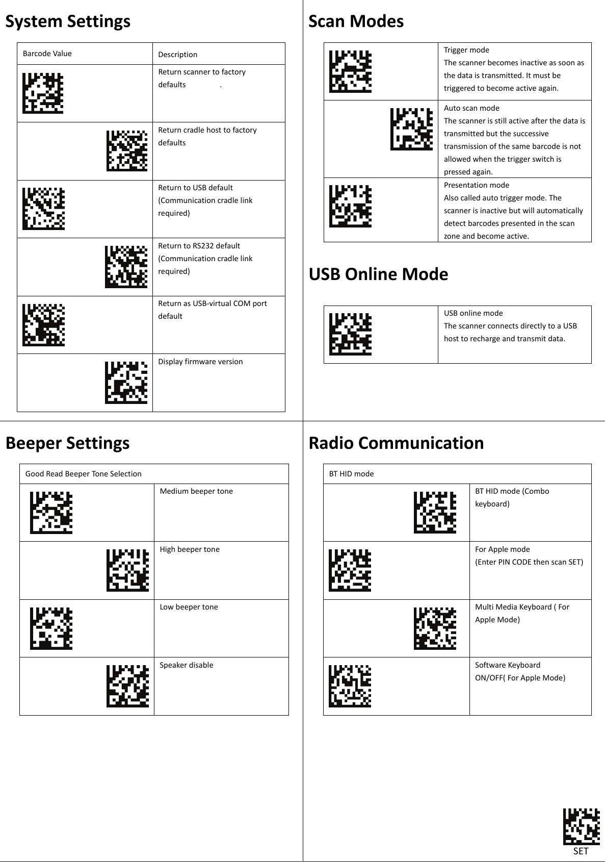  System Settings Barcode Value  Description  Return scanner to factory defaults        .                   Return cradle host to factory defaults        Return to USB default (Communication cradle link required)      Return to RS232 default (Communication cradle link required)        Return as USB-virtual COM port default                       Display firmware version  Scan Modes  Trigger mode The scanner becomes inactive as soon as the data is transmitted. It must be triggered to become active again. Auto scan mode The scanner is still active after the data is transmitted but the successive transmission of the same barcode is not allowed when the trigger switch is pressed again.  Presentation mode Also called auto trigger mode. The scanner is inactive but will automatically detect barcodes presented in the scan zone and become active.  USB Online Mode   USB online mode The scanner connects directly to a USB host to recharge and transmit data.    Beeper Settings Good Read Beeper Tone Selection  Medium beeper tone  High beeper tone  Low beeper tone  Speaker disable  Radio Communication BT HID mode                 BT HID mode (Combo keyboard)    For Apple mode   (Enter PIN CODE then scan SET)  Multi Media Keyboard ( For Apple Mode)  Software Keyboard ON/OFF( For Apple Mode)        SET 