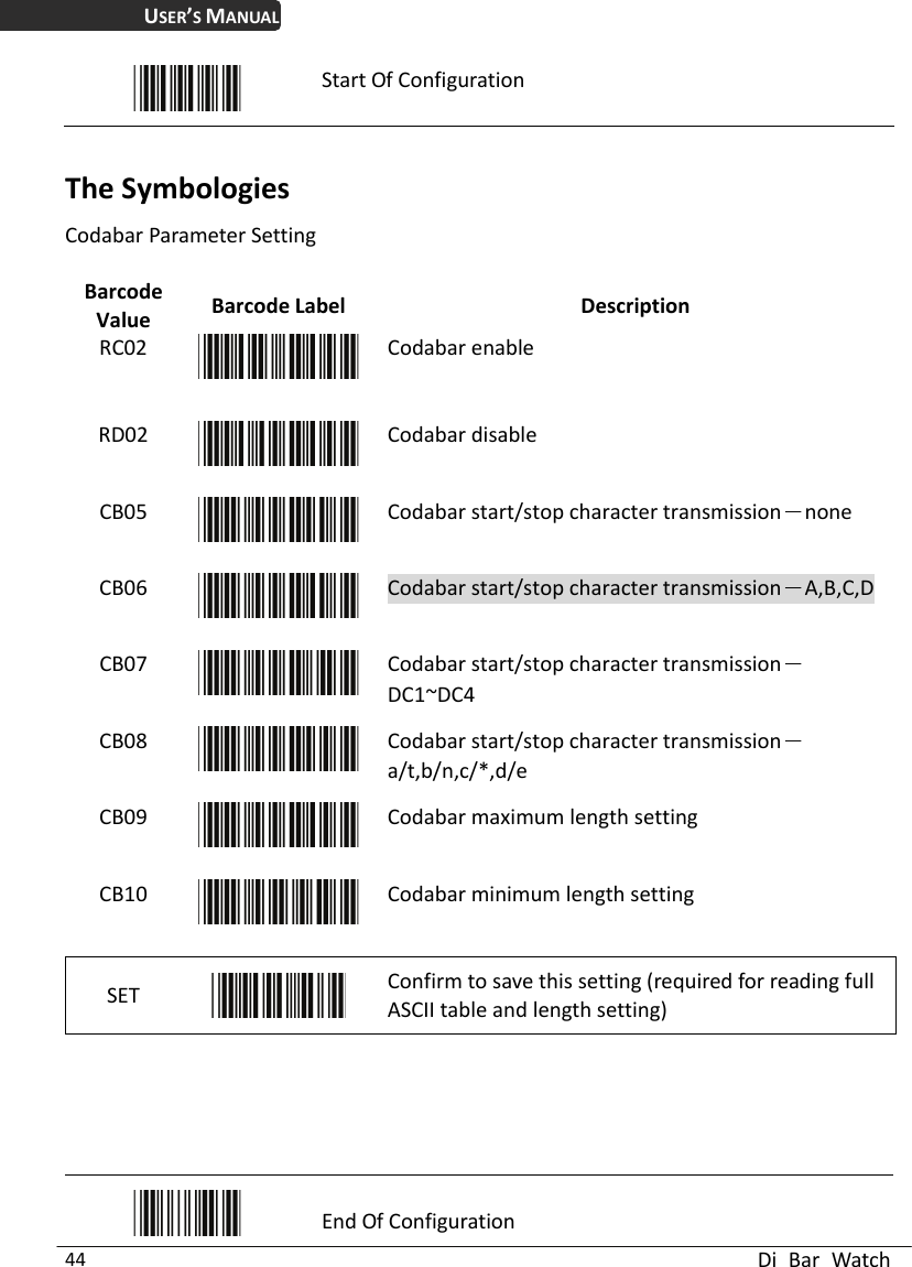 USER’S MANUAL  Di Bar Watch 44  Start Of Configuration  he Symbologies g Value  el  Description TCodabar Parameter Settin Barcode  Barcode LabRC02  Codabar enable  RD02  Codabar disable  CB05  Codabar start/stop character transmissionnone CB06  Codabar start/stop character transmission A,B,C,D CB07  Codabar start/stop character transmissionDC1~DC4 CB08  Codabar start/stop character transmissiona/t,b/n,c/*,d/e CB09  Codabar maximum length setting CB10  Codabar minimum length setting SET   Confirm to save this setting (required for reading full ASCII table and length setting)         End Of Configuration 