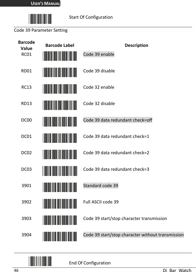 USER’S MANUAL  Di Bar Watch 46  Start Of Configuration Code 39 Paramete etting  Value  el  Description r SBarcode  Barcode LabRC01  Code 39 enable RD01  Code 39 disable RC13  Code 32 enable RD13  Code 32 disable DC00  Code 39 data redundant check=off DC01  Code 39 data redundant check=1 DC02  Code 39 data redundant check=2 DC03  Code 39 data redundant check=3 3901  Standard code 39 3902  Full ASCII code 39 3903  Code 39 start/stop character transmission 3904  Code 39 start/stop character without transmission   End Of Configuration 