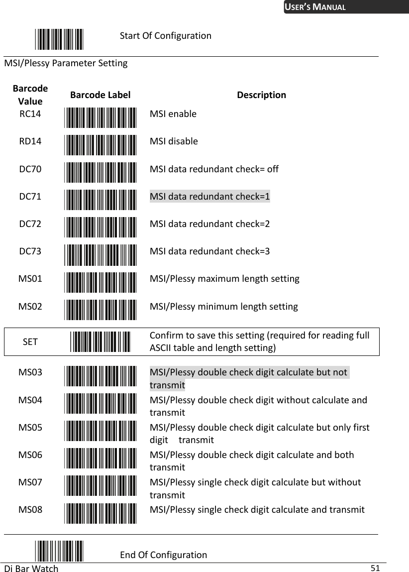 USER’S MANUAL Di Bar Watch  51  Start Of Configuration MSI/Plessy Parame r Setti Value  Description te ng Barcode  Barcode Label RC14  MSI enable RD14  MSI disable DC70  MSI data redundant check= off DC71  MSI data redundant check=1 DC72  MSI data redundant check=2 DC73  MSI data redundant check=3 MS01  MSI/Plessy maximum length setting MS02  MSI/Plessy minimum length setting SET   Confirm to save this setting (required for reading full ASCII table and length setting)    M  S03 MSI/Plessy double check digit calculate but not transmit MS04  MSI/Plessy double check digit without calculate transmit and MS05  MSI/Plessy double check digit calculate but only first digit  transmit MS06  MSI/Plessy double check digit calculate and both transmit MS07  MSI/Plessy single check digit calculate but withouttransmit  MS08  MSI/Plessy single check digit calculate and transmit  End Of Configuration 