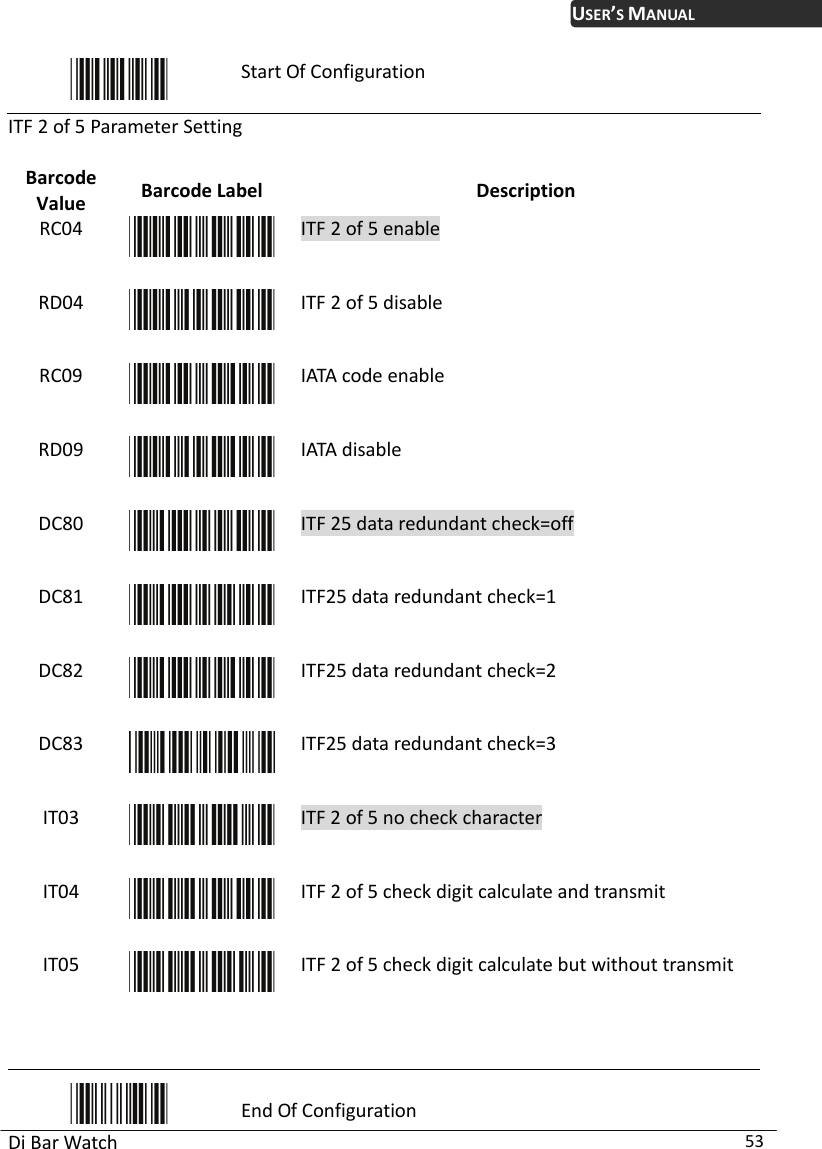 USER’S MANUAL Di Bar Watch  53  Start Of Configuration ITF 2 of 5 Paramet etting Value  l  Description er S  Barcode  Barcode LabeRC04  ITF 2 of 5 enable RD04  ITF 2 of 5 disable RC09  IATA code enable RD09  IATA disable DC80  ITF 25 data redundant check=off DC81  ITF25 data redundant check=1 DC82  ITF25 data redundant check=2 DC83  ITF25 data redundant check=3 IT03  ITF 2 of 5 no check character IT04  ITF 2 of 5 check digit calculate and transmit IT05  ITF 2 of 5 check digit calculate but without transmit   End Of Configuration 