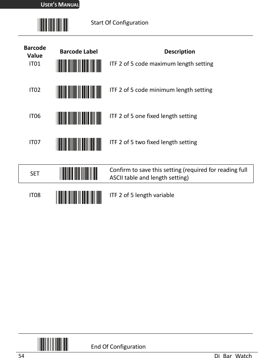 USER’S MANUAL  Di Bar Watch 54  Start Of Configuration  Barcode Value  Barcode Label  Description IT01  ITF 2 of 5 code maximum leng ting IT02 th setITF 2 of 5 code minimum length setting IT06  ITF 2 of 5 one fixed length setting IT07  ITF 2 of 5 two fixed length setting SET   Confirm to save this setting (required for reading full ASCII table and length setting)  ITF 2 of 5 length variable   IT08                  End Of Configuration 