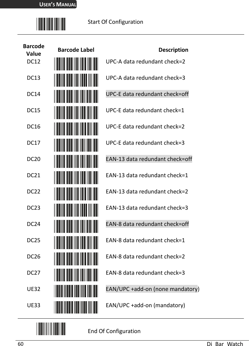 USER’S MANUAL  Di Bar Watch 60  Start Of Configuration  Barcode Value  Barcode Label  Description DC12  UPC-A data redundant check=2 DC13  UPC-A data redundant check=3 DC14  UPC-E data redundant check=off DC15  UPC-E data redundant check=1 DC16  UPC-E data redundant check=2 DC17  UPC-E data redundant check=3 DC20  EAN-13 data redundant check=off DC21  EAN-13 data redundant check=1 DC22  EAN-13 data redundant check=2 DC23  EAN-13 data redundant check=3 DC24  EAN-8 data redundant check=off DC25  EAN-8 data redundant check=1 DC26  EAN-8 data redundant check=2 DC27  EAN-8 data redundant check=3 UE32  EAN/UPC +add-on (none mandatory) UE33  EAN/UPC +add-on (mandatory)  End Of Configuration 