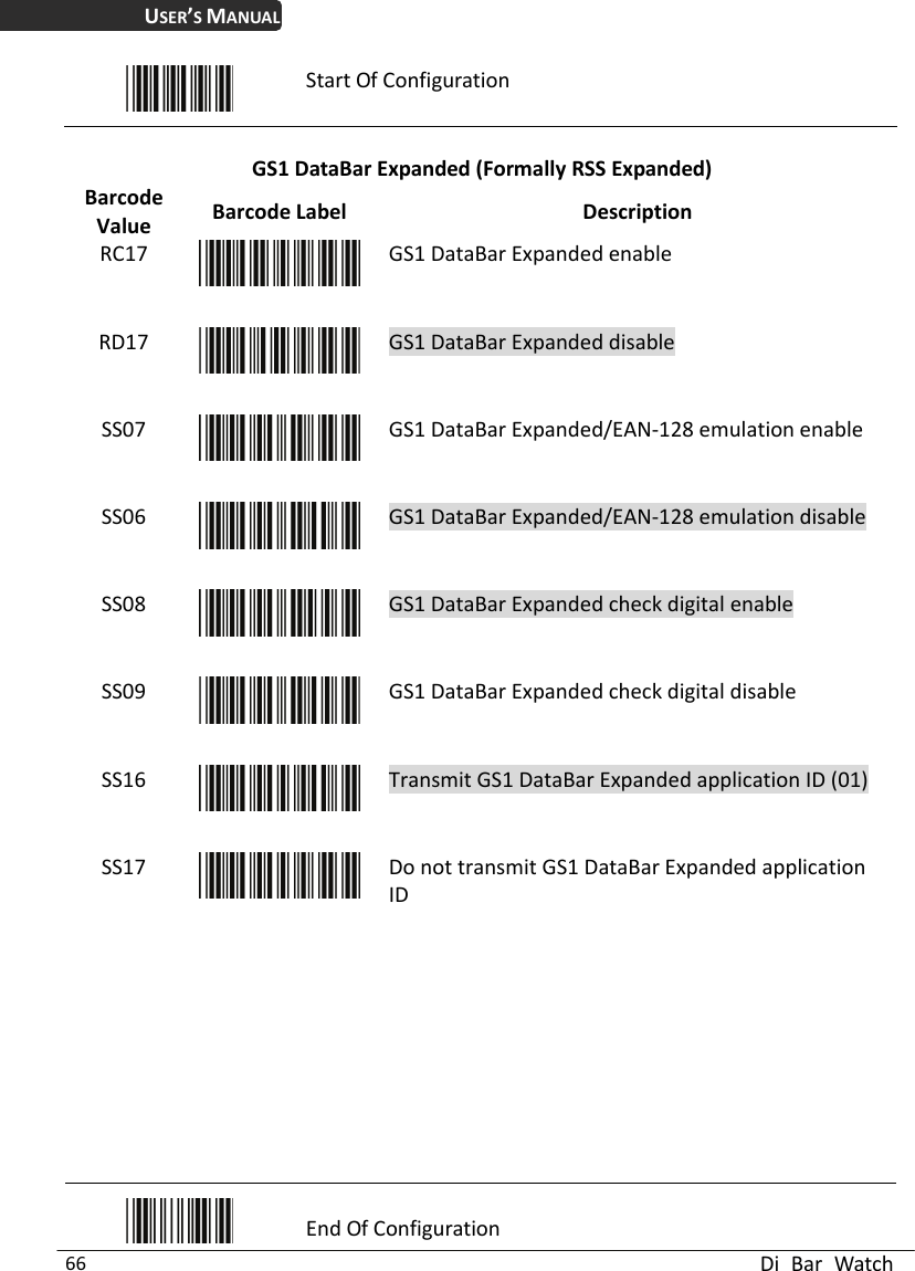 USER’S MANUAL  Di Bar Watch 66  Start Of Configuration  GS1 DataBar Expanded (Formally RSS Expanded) Barcode Value  Barcode Label  Description RC17  GS1 DataBar Expanded RD17 enable GS1 DataBar Expanded disable SS07  GS1 DataBar Expanded/EAN-128 emulation enable SS06  GS1 DataBar Expanded/EAN-128 emulation disable SS08  GS1 DataBar Expanded check digital enable SS09  GS1 DataBar Expanded check digital disable SS16  Transmit GS1 DataBar Expanded application ID (01) SS17  Do not transmit GS1 DataBar Expanded application ID          End Of Configuration 