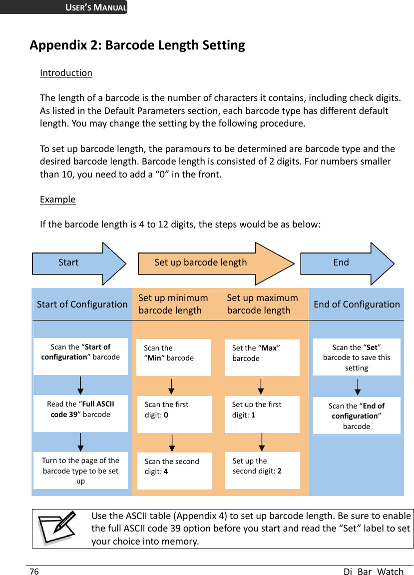 USER’S MANUAL  Di Bar Watch 76 Appendix 2: Barcode Length Setting Introduction The length of a barcode is the number of characters it contains, including check digits. length. You may change the setting by the following procedure.   To set up barcode length, the paramours to be determined are barcode type and the As listed in the Default Parameters section, each barcode type has different default desired barcode length. Barcode length is consisted of 2 digits. For numbers smaller than 10, you need to add a “0” in the front.   Example If the barcode length is 4 to 12 digits, the steps would be as below:     Start  Set up barcode length  EndSet up minimum  Set up maximum Start of Configuration End of Configuration barcode length  barcode length                                        Scan the “Start of config ation” barcode Scan the “Set” barcode to save this settinScan the “Min“ barcode Set the “Max” barcode urg      Use the ASCII table (Appendix 4) to set up barcode length. Be sure to enable the full ASCII code 39 option before you start and read the “Set” label to set your choice into memory.    Set up the second digit: 2 Scan the first digit: 0 Read e “Full ASCII co 9” barcode Set up the first digit: 1  Scan the “End of configuration” barcode thde 3Turn to the page of the barcode type to be set uScan the second digit: 4  p  