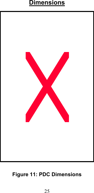  25Dimensions   Figure 11: PDC Dimensions 