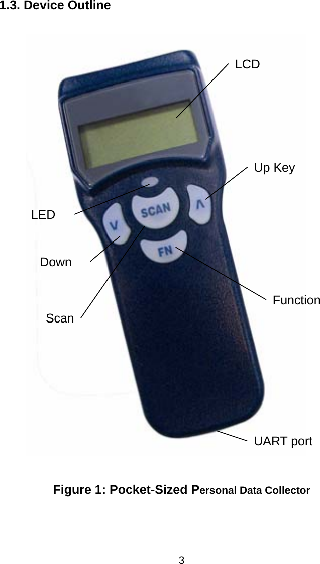  31.3. Device Outline  Figure 1: Pocket-Sized Personal Data Collector  Scan LCD Up Key Function LED Down UART port 