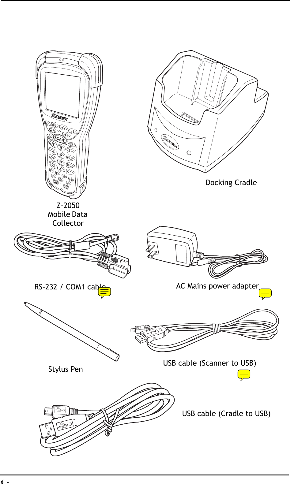 6  -  ESCCLRF5F7F8F6ENTENTSCANSPACE07894561ABCDEFPQRGHIYZMNOVWXJKLSTU23(@)F1F2F3F4SFTTABBS,Docking CradleZ-2050Mobile Data CollectorRS-232 / COM1 cable AC Mains power adapterStylus Pen USB cable (Scanner to USB)USB cable (Cradle to USB)