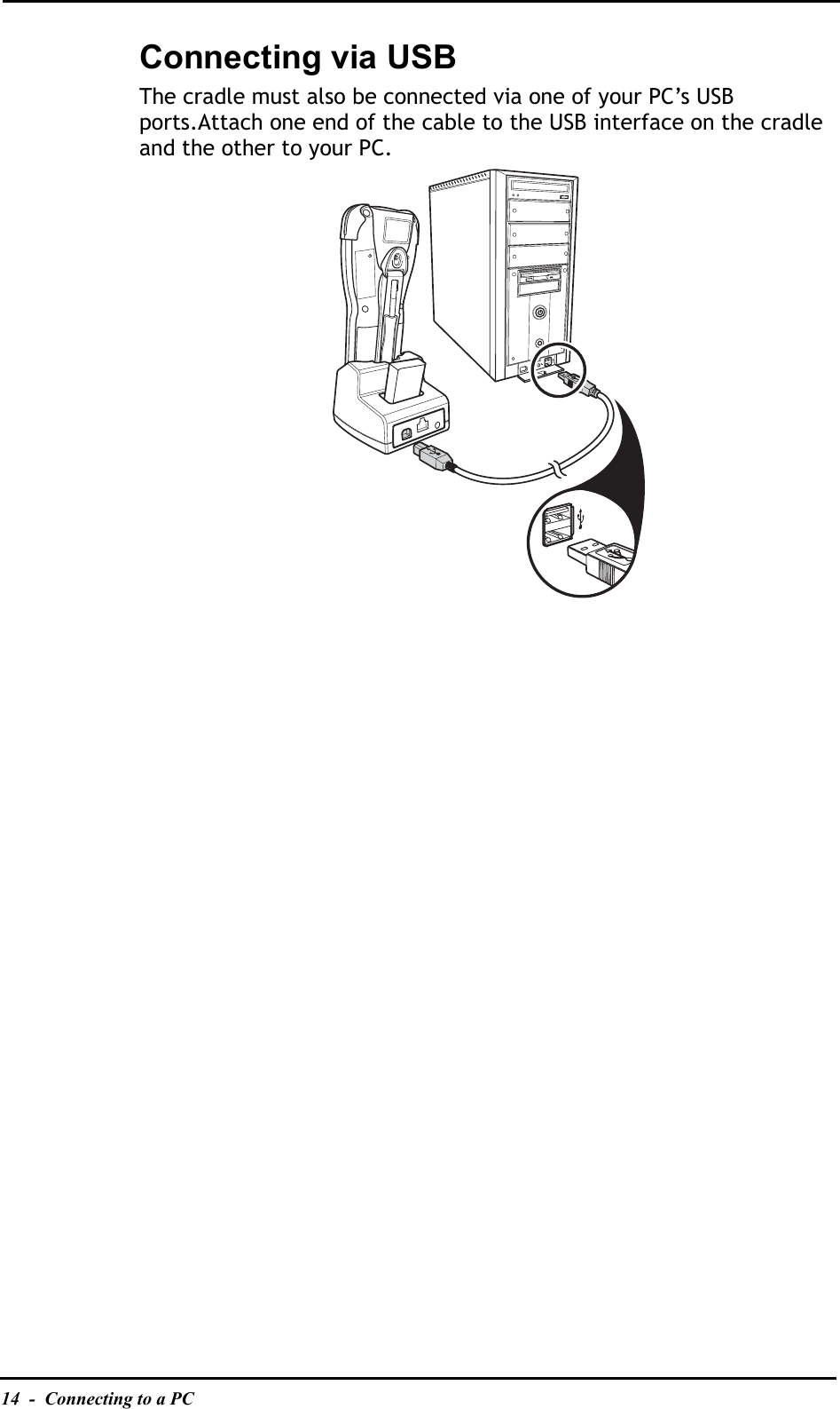 14  -  Connecting to a PCConnecting via USBThe cradle must also be connected via one of your PC’s USB ports.Attach one end of the cable to the USB interface on the cradle and the other to your PC.