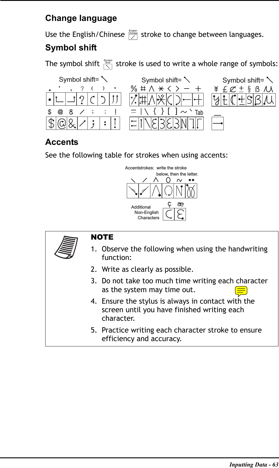 Inputting Data - 63Change languageUse the English/Chinese   stroke to change between languages.Symbol shiftThe symbol shift   stroke is used to write a whole range of symbols:       AccentsSee the following table for strokes when using accents:NOTE1. Observe the following when using the handwriting function:2. Write as clearly as possible.3. Do not take too much time writing each character as the system may time out.4. Ensure the stylus is always in contact with the screen until you have finished writing eachcharacter.5. Practice writing each character stroke to ensure efficiency and accuracy.Symbol shift= Symbol shift=Symbol shift=Accentstrokes:  write the strokebelow, then the letter.AdditionalNon-EnglishCharacters