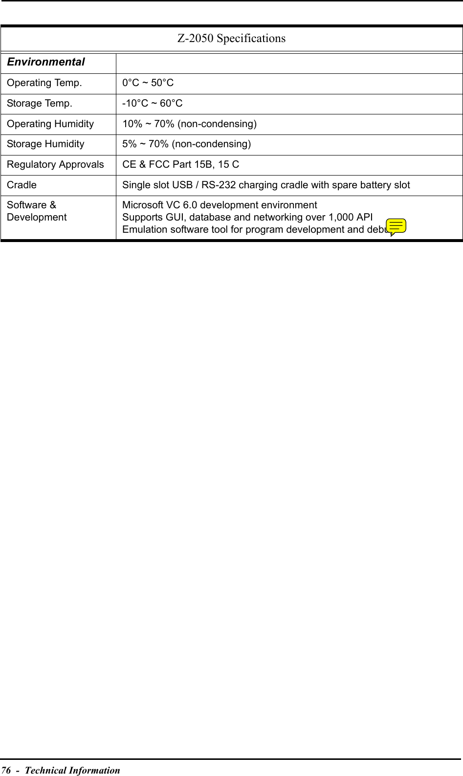 76  -  Technical InformationEnvironmentalOperating Temp. 0°C ~ 50°CStorage Temp. -10°C ~ 60°COperating Humidity 10% ~ 70% (non-condensing)Storage Humidity 5% ~ 70% (non-condensing)Regulatory Approvals CE &amp; FCC Part 15B, 15 CCradle Single slot USB / RS-232 charging cradle with spare battery slotSoftware &amp;DevelopmentMicrosoft VC 6.0 development environmentSupports GUI, database and networking over 1,000 APIEmulation software tool for program development and debugZ-2050 Specifications