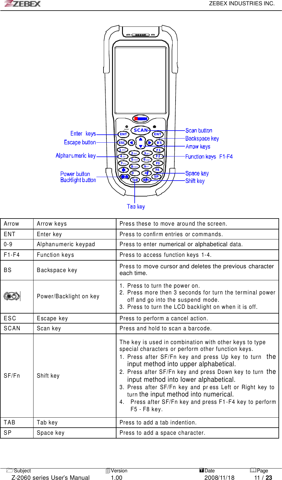     ZEBEX INDUSTRIES INC.   1Subject 4Version   =Date &amp;Page  Z-2060 series User’s Manual 1.00 2008/11/18 11 / 23 4jkl F2F3F4SP0.#stu7yz98vwx5mno 6pqrENTBSF11abcESC2def 3ghiENTRESET SCAN                                 Arrow Arrow keys Press these to move around the screen. ENT Enter key Press to confirm entries or commands. 0-9 Alphanumeric keypad Press to enter numerical or alphabetical data. F1-F4 Function keys Press to access function keys 1-4. BS Backspace key Press to move cursor and deletes the previous character each time.  Power/Backlight on key 1. Press to turn the power on. 2. Press more then 3 seconds for turn the terminal power off and go into the suspend mode. 3. Press to turn the LCD backlight on when it is off. ESC Escape key Press to perform a cancel action. SCAN Scan key Press and hold to scan a barcode. SF/Fn Shift key The key is used in combination with other keys to type special characters or perform other function keys. 1. Press after SF/Fn key and press Up key to turn the input method into upper alphabetical. 2. Press after SF/Fn key and press Down key to turn the input method into lower alphabetical. 3. Press after SF/Fn key and pr ess Left or Right key to turn the input method into numerical. 4. Press after SF/Fn key and press F1-F4 key to perform F5 - F8 key. TAB Tab key Press to add a tab indention. SP Space key Press to add a space character.  