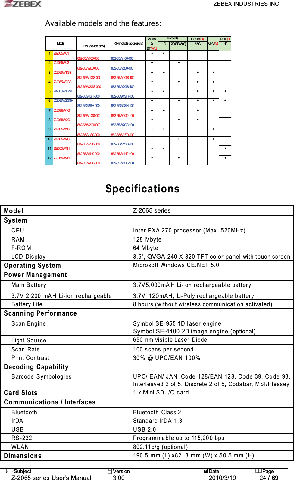 ZEBEX INDUSTRIES INC. Subject Version Date PageZ-2065 series User’s Manual 3.00 2010/3/19 24 / 69Available models and the features::/$1 *356*5),&apos;+31GHYLFHRQO\ %7:/&apos; &apos;6( * +)=:/: :ႷႷ=:/::ႷႷ=:*6:*6:*6ႷႷ Ⴗ Ⴗ=:*6:*6 :*6ႷႷႷႷ=:*6+*6+ *6+ႷႷ Ⴗ ႷႷ=:*6+*6+ *6+ႷႷႷႷႷ=:*:*:*ႷႷ Ⴗ=:*:*:*ႷႷႷ=:6:6:6ႷႷ Ⴗ =:6:6:6ႷႷ Ⴗ =:+:+ :+ႷႷ Ⴗ =:+:+ :+ႷႷ Ⴗ0RGHO 31LQFOXGHDFFHVVRU\%DUFRGH*366SpecificationsModelZ-2065 seriesSystemCPU Inter PXA 270 processor (Max. 520MHz)RAM 128 MbyteF-ROM 64 MbyteLCD Display 3.5”,QVGA240 X 320 TFT color panel withtouch screenOperating SystemMicrosoft Windows CE.NET 5.0Power ManagementMain Battery 3.7V5,000mA H Li-ion rechargeable battery3.7V 2,200 mAH Li-ion rechargeable 3.7V,120mAH, Li-Poly rechargeable batteryBattery Life 8 hours (without wireless communication activated)Scanning PerformanceScan Engine Symbol SE-955 1D laser engineSymbol SE-44002D image engine (optional)Light Source 650 nm visible Laser DiodeScan Rate 100 scans per secondPrint Contrast 30% @ UPC/EAN 100%Decoding CapabilityBarcode Symbologies UPC/ EAN/ JAN, Code 128/EAN 128, Code 39, Code 93,Interleaved 2 of 5, Discrete 2 of 5, Codabar, MSI/PlesseyCard Slots1xMiniSD I/O cardCommunications / InterfacesBluetooth Bluetooth Class 2 IrDA Standard IrDA 1.3USB USB 2.0RS-232 Programmable up to 115,200 bpsWLAN 802.11b/g (optional)Dimensions190.5 mm (L) x82..8 mm (W) x50.5mm (H)