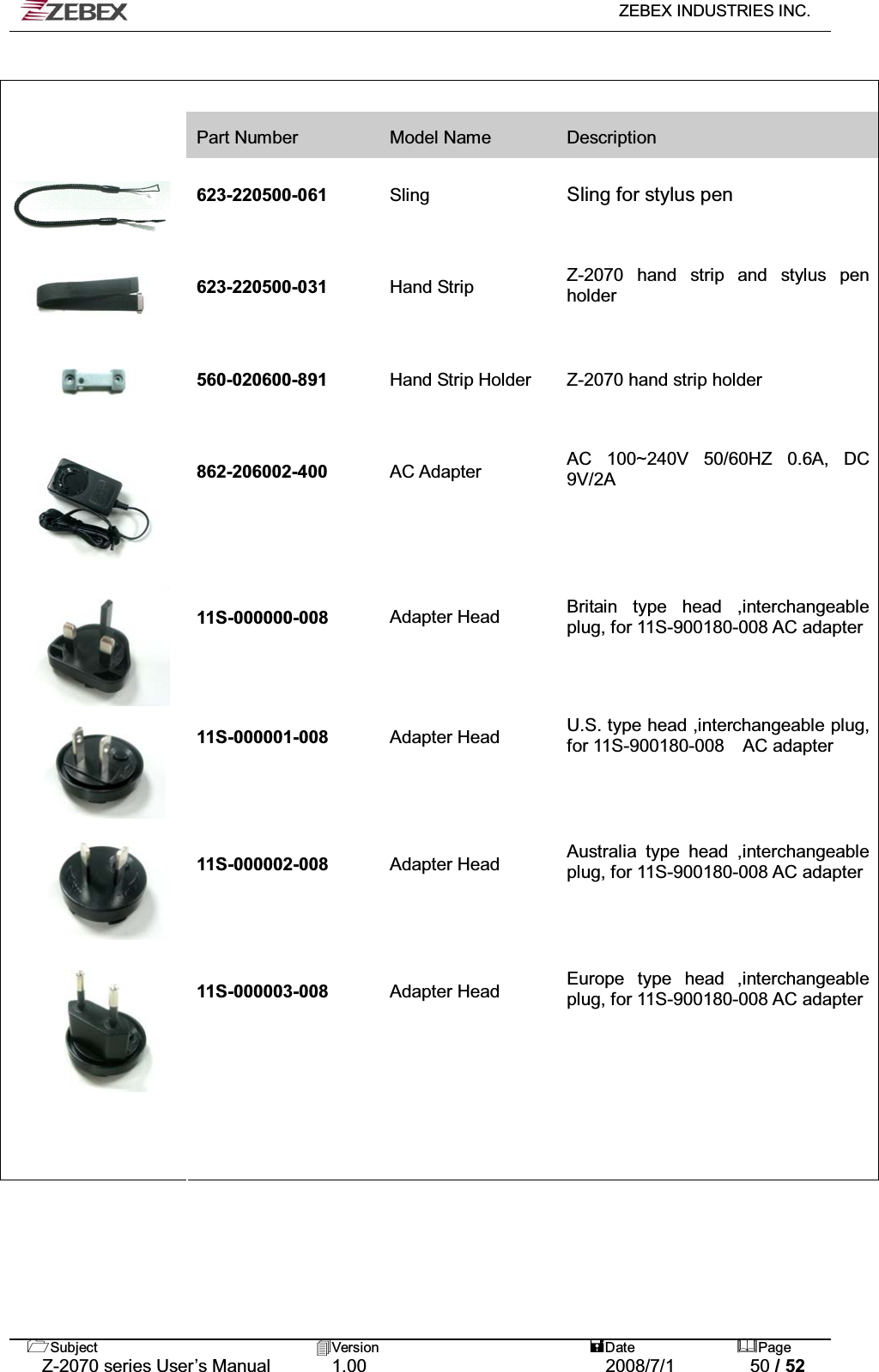   ZEBEX INDUSTRIES INC.   Subject Version  Date Page   Z-2070 series User’s Manual  1.00  2008/7/1  50 / 52   Part Number  Model Name  Description     623-220500-061  Sling Sling for stylus pen       623-220500-031  Hand Strip  Z-2070 hand strip and stylus pen holder       560-020600-891  Hand Strip Holder  Z-2070 hand strip holder       862-206002-400  AC Adapter  AC 100~240V 50/60HZ 0.6A, DC 9V/2A          11S-000000-008  Adapter Head  Britain type head ,interchangeable plug, for 11S-900180-008 AC adapter      11S-000001-008  Adapter Head  U.S. type head ,interchangeable plug, for 11S-900180-008    AC adapter          11S-000002-008  Adapter Head  Australia type head ,interchangeable plug, for 11S-900180-008 AC adapter          11S-000003-008  Adapter Head  Europe type head ,interchangeable plug, for 11S-900180-008 AC adapter                                   