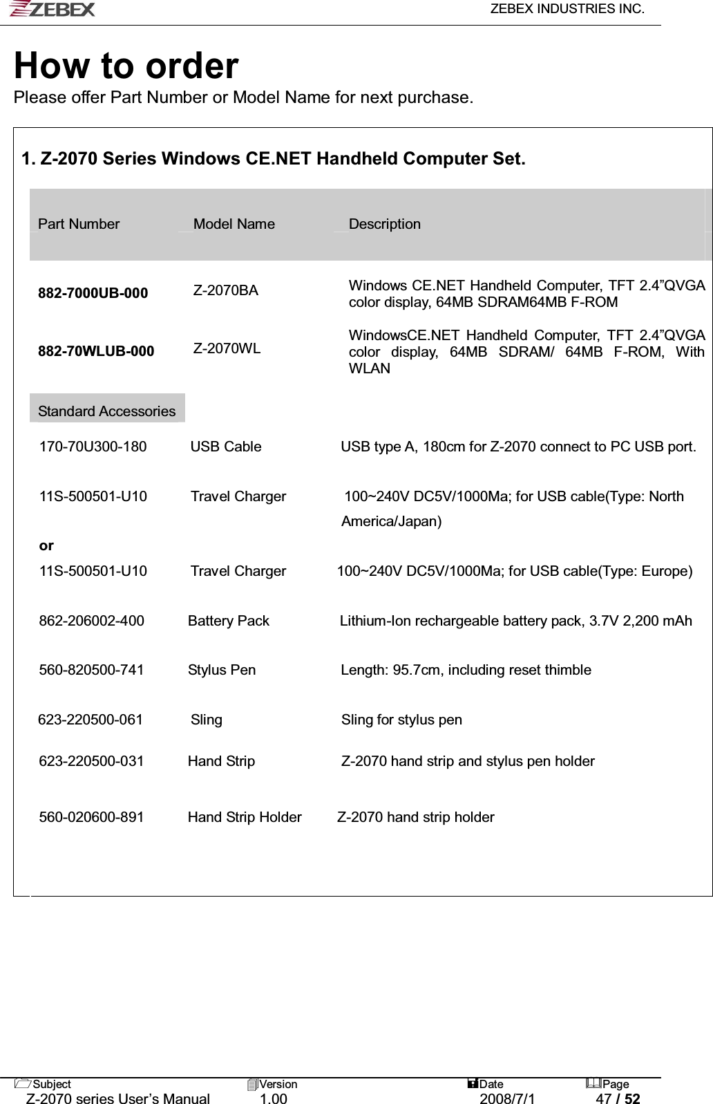   ZEBEX INDUSTRIES INC.   Subject Version  Date Page   Z-2070 series User’s Manual  1.00  2008/7/1  47 / 52 How to order Please offer Part Number or Model Name for next purchase.   1. Z-2070 Series Windows CE.NET Handheld Computer Set.  Part Number  Model Name  Description       882-7000UB-000 Z-2070BA  Windows CE.NET Handheld Computer, TFT 2.4”QVGA color display, 64MB SDRAM64MB F-ROM  882-70WLUB-000 Z-2070WL  WindowsCE.NET Handheld Computer, TFT 2.4”QVGA color display, 64MB SDRAM/ 64MB F-ROM, With WLAN         Standard Accessories        170-70U300-180      USB Cable           USB type A, 180cm for Z-2070 connect to PC USB port.  11S-500501-U10      Travel Charger        100~240V DC5V/1000Ma; for USB cable(Type: North  America/Japan) or 11S-500501-U10      Travel Charger       100~240V DC5V/1000Ma; for USB cable(Type: Europe)  862-206002-400      Battery Pack          Lithium-Ion rechargeable battery pack, 3.7V 2,200 mAh  560-820500-741      Stylus Pen           Length: 95.7cm, including reset thimble  623-220500-061       Sling               Sling for stylus pen  623-220500-031      Hand Strip            Z-2070 hand strip and stylus pen holder  560-020600-891      Hand Strip Holder     Z-2070 hand strip holder    