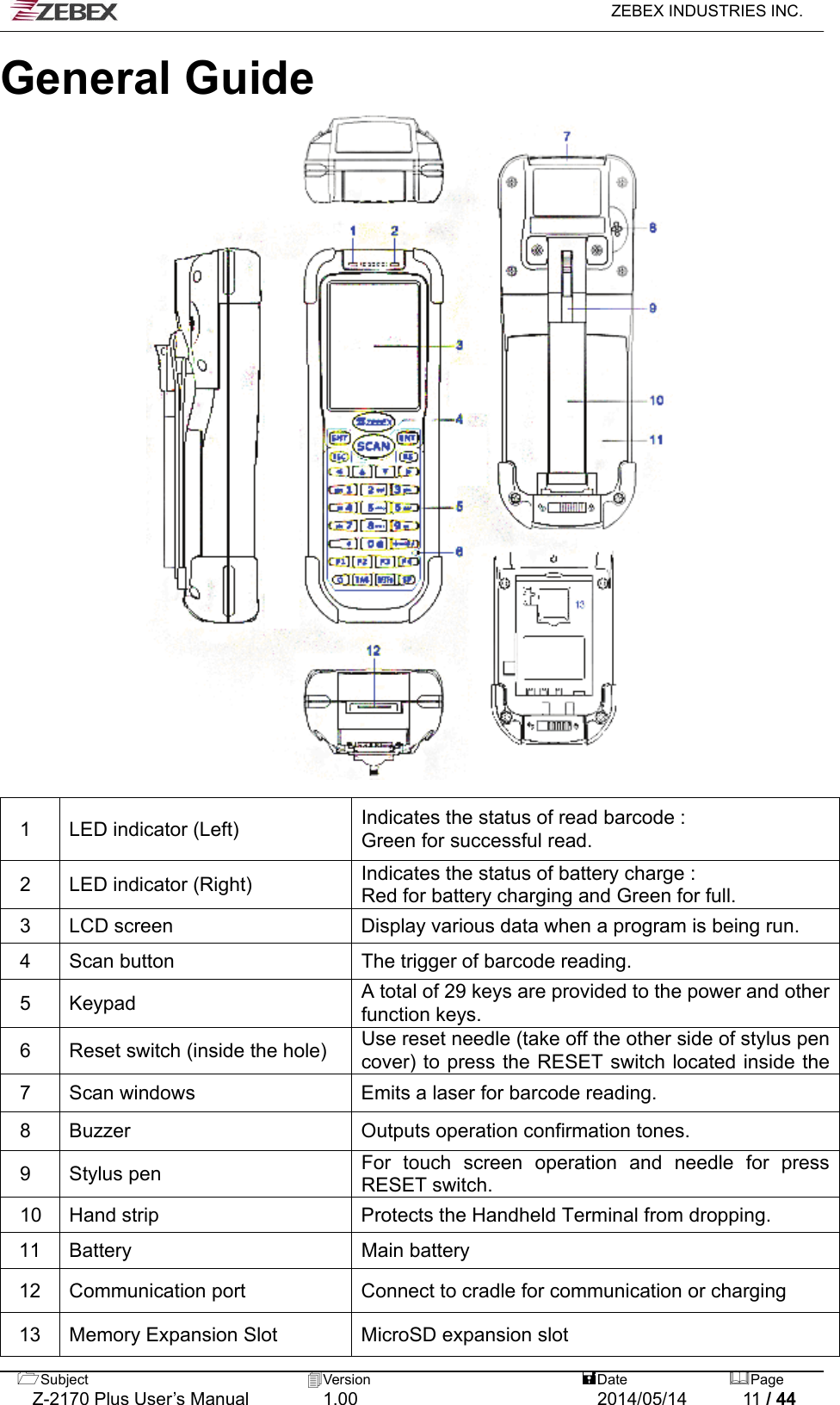   ZEBEX INDUSTRIES INC.  Subject  Version   DatePage   Z-2170 Plus User’s Manual  1.00  2014/05/14  11 / 44 General Guide   1  LED indicator (Left)  Indicates the status of read barcode :   Green for successful read. 2  LED indicator (Right)  Indicates the status of battery charge :   Red for battery charging and Green for full. 3  LCD screen  Display various data when a program is being run. 4  Scan button  The trigger of barcode reading. 5 Keypad  A total of 29 keys are provided to the power and other function keys. 6  Reset switch (inside the hole)  Use reset needle (take off the other side of stylus pen cover) to press the RESET switch located inside the 7  Scan windows  Emits a laser for barcode reading. 8  Buzzer  Outputs operation confirmation tones. 9 Stylus pen  For touch screen operation and needle for press RESET switch. 10  Hand strip  Protects the Handheld Terminal from dropping. 11 Battery   Main battery 12  Communication port    Connect to cradle for communication or charging 13  Memory Expansion Slot  MicroSD expansion slot 