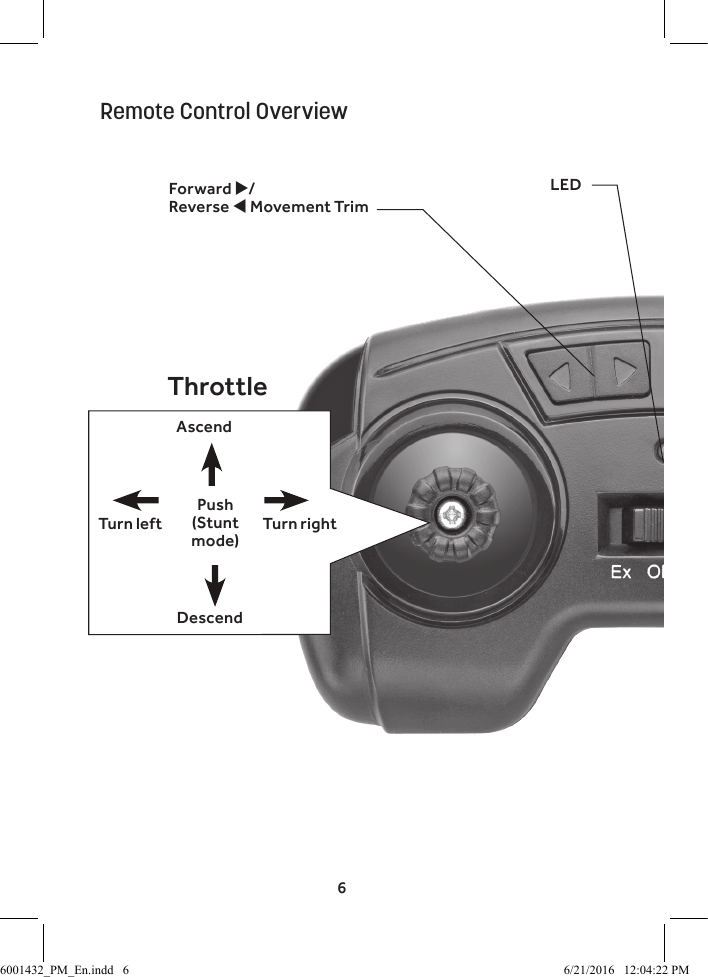 6Forward /Reverse  Movement TrimThrottleAscendDescendTurn rightTurn leftLEDPush (Stunt mode)Remote Control Overview6001432_PM_En.indd   6 6/21/2016   12:04:22 PM