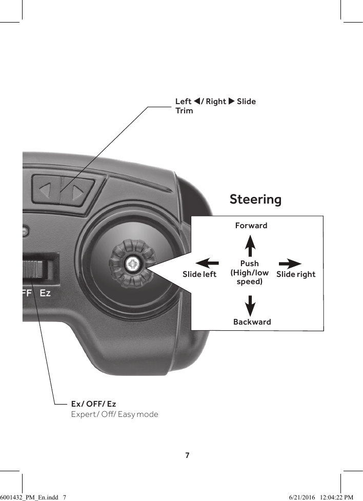 7Left / Right  Slide TrimSteeringEx/ OFF/ EzExpert/ O/ Easy modeForwardBackwardSlide rightSlide leftPush (High/low speed)6001432_PM_En.indd   7 6/21/2016   12:04:22 PM